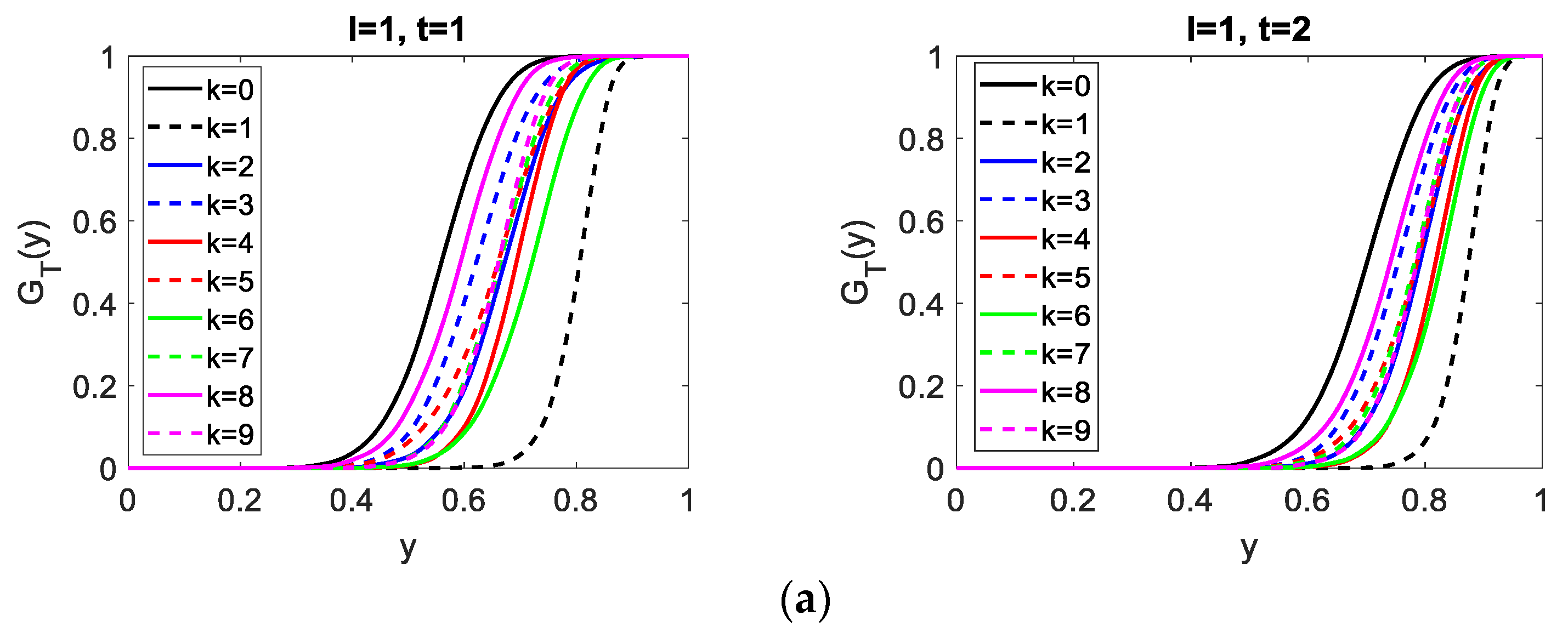 Mathematics 12 02089 g007a