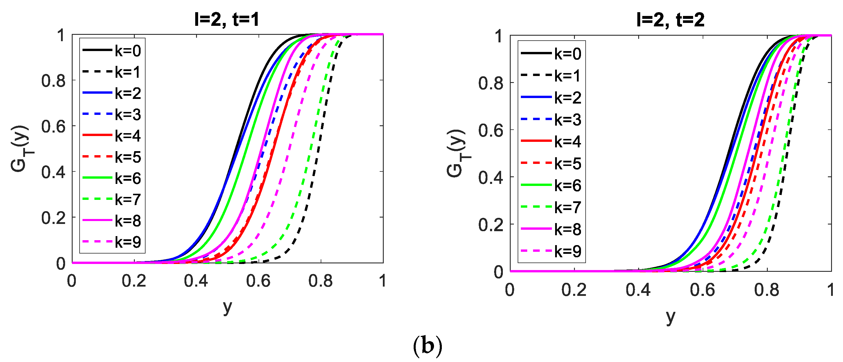 Mathematics 12 02089 g007b