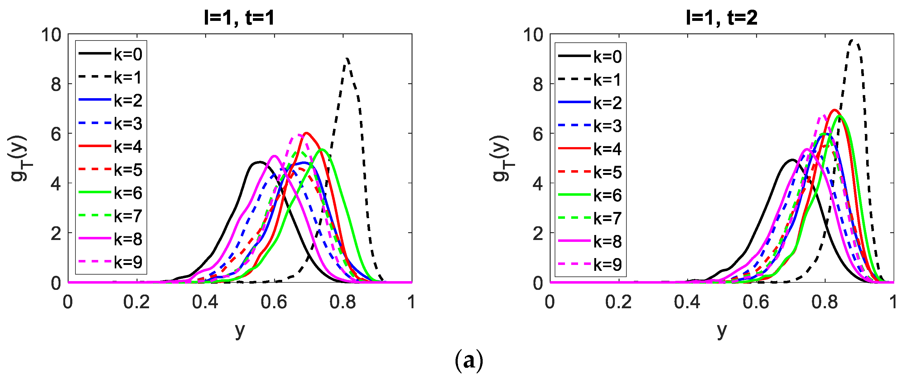 Mathematics 12 02089 g008a