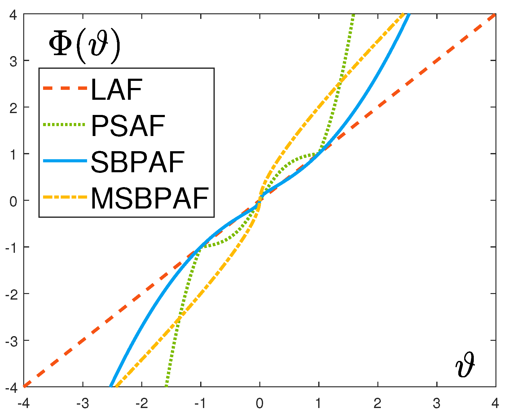 Mathematics 12 02090 g002