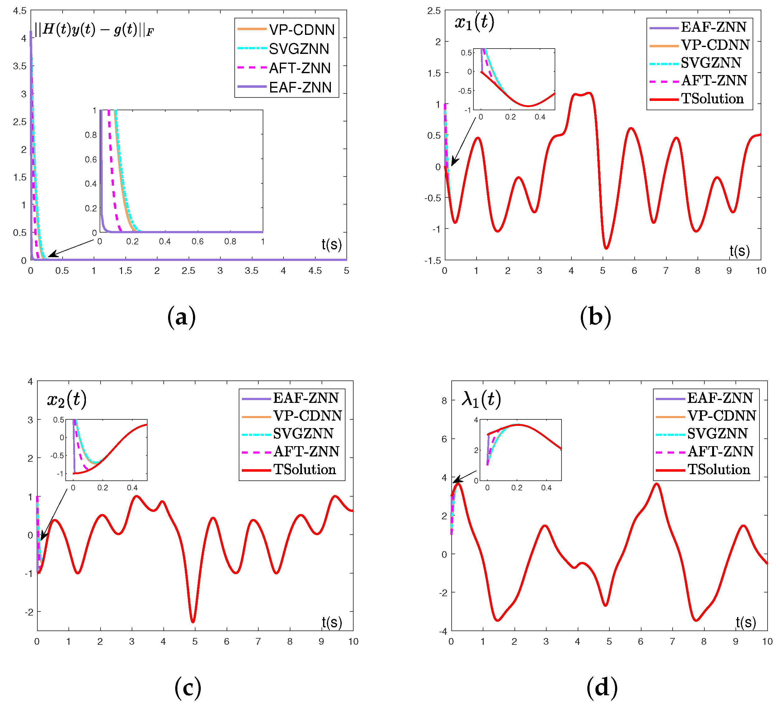 Mathematics 12 02090 g013