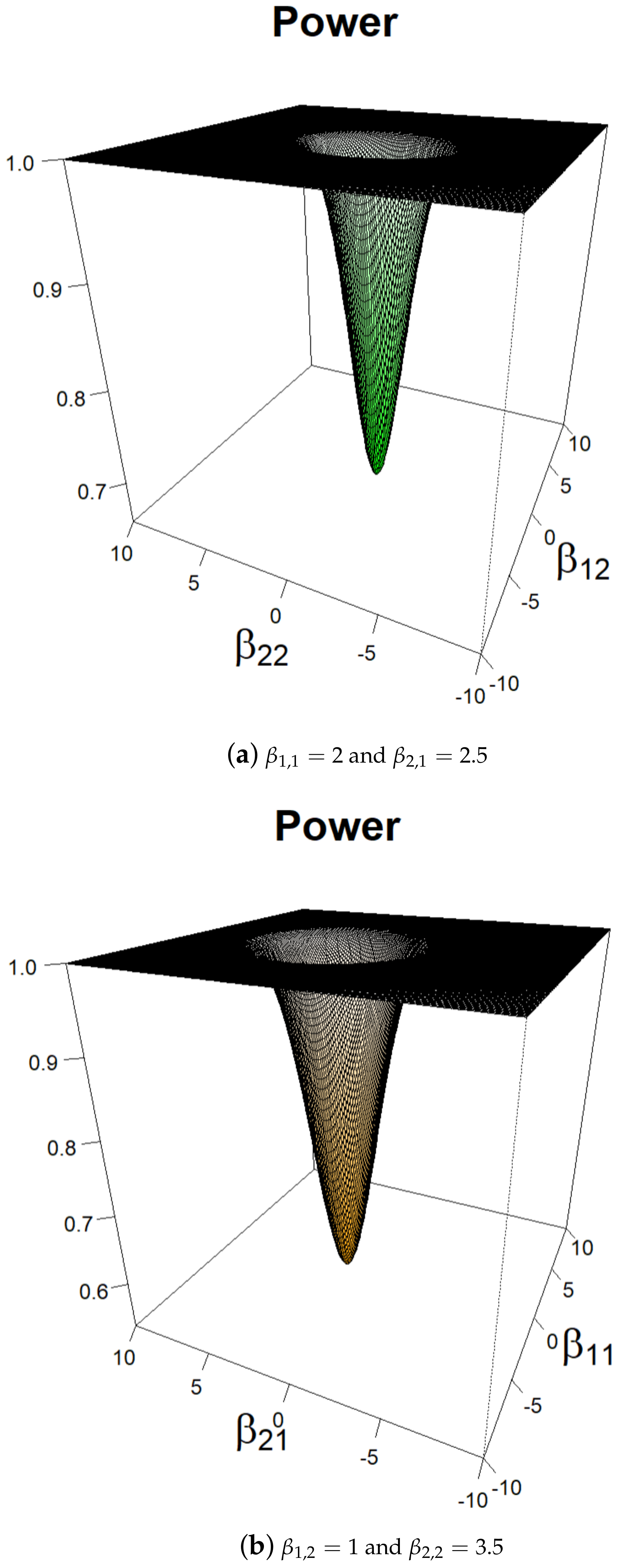 Mathematics 12 02092 g001 Mathematics 12 02092 g001