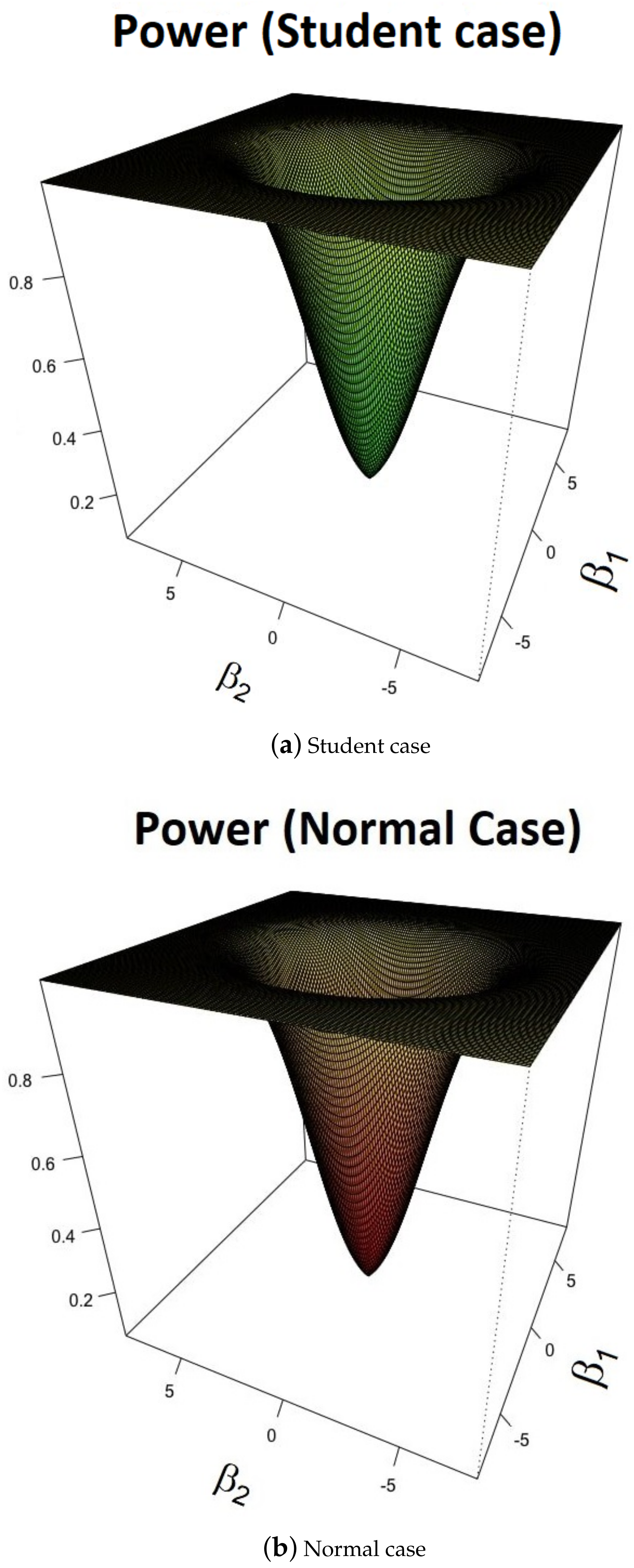 Mathematics 12 02092 g002 Mathematics 12 02092 g002