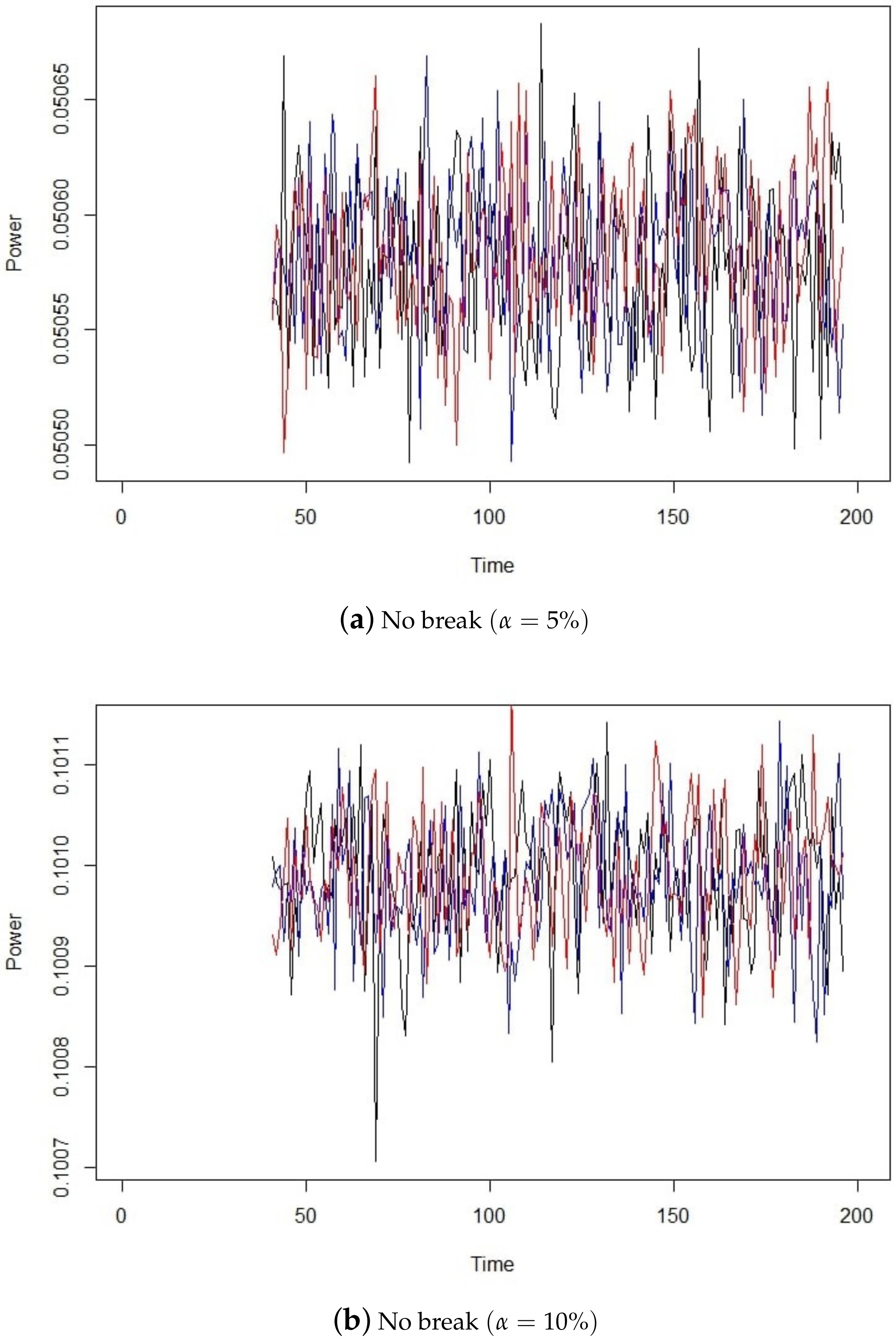 Mathematics 12 02092 g003 Mathematics 12 02092 g003