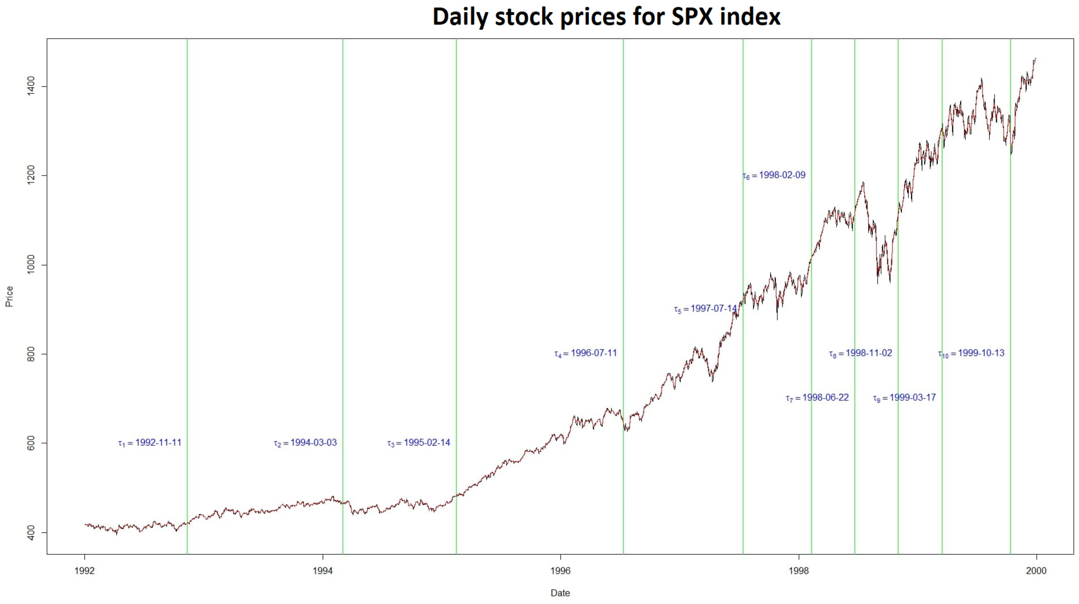 Mathematics 12 02092 g004 Mathematics 12 02092 g004