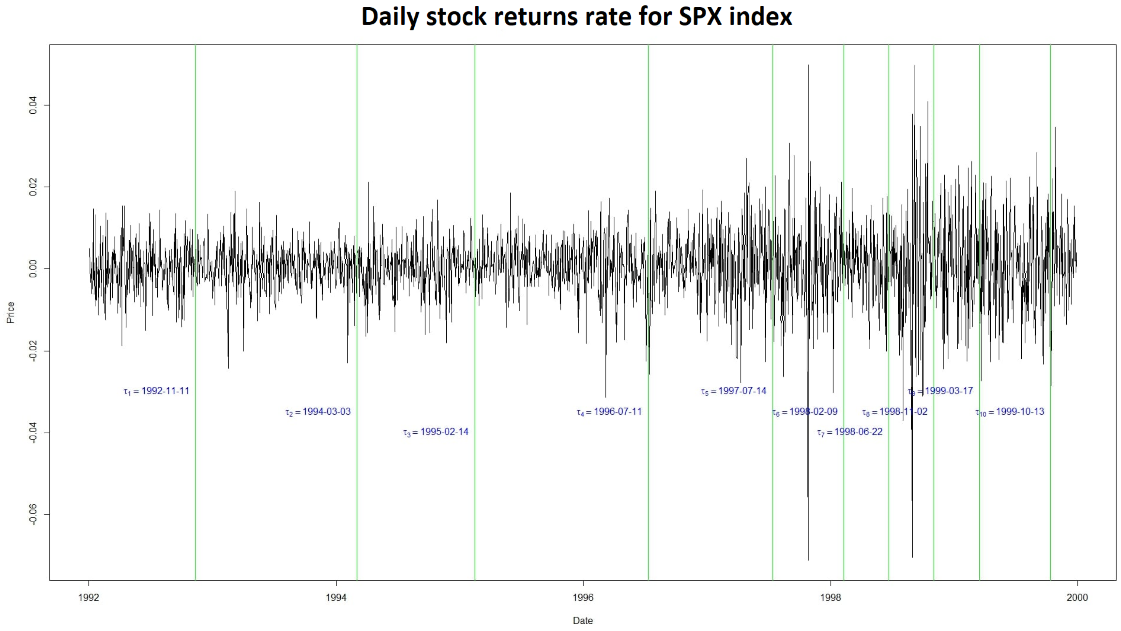 Mathematics 12 02092 g005 Mathematics 12 02092 g005