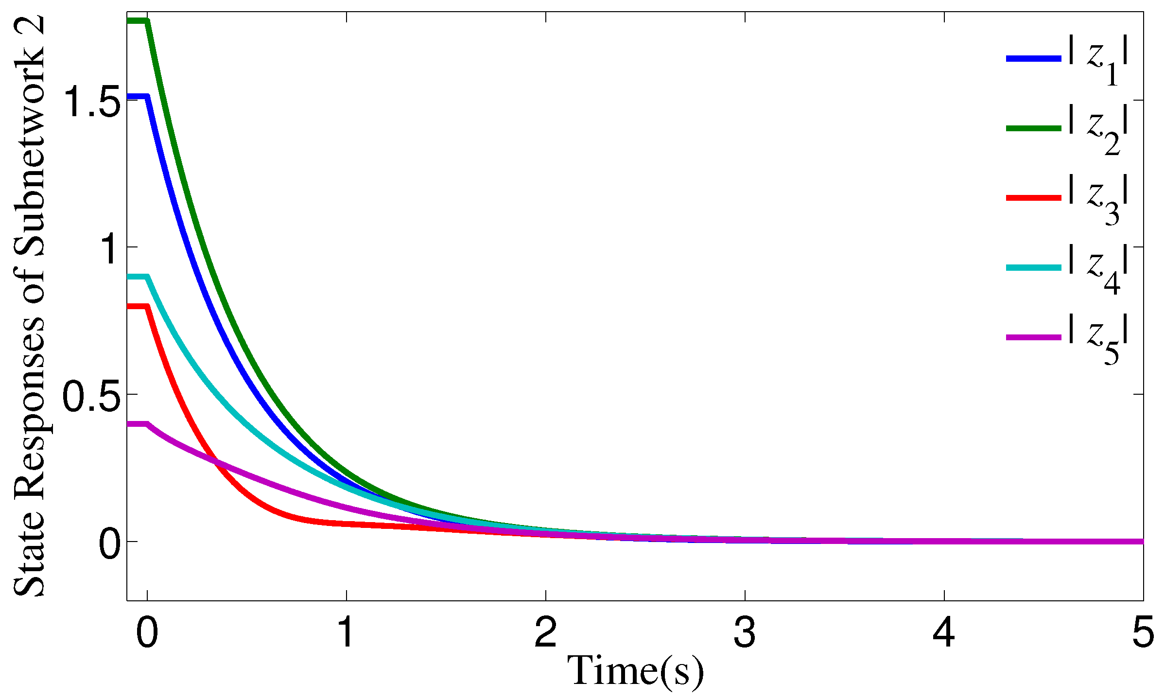 Mathematics 12 02097 g004