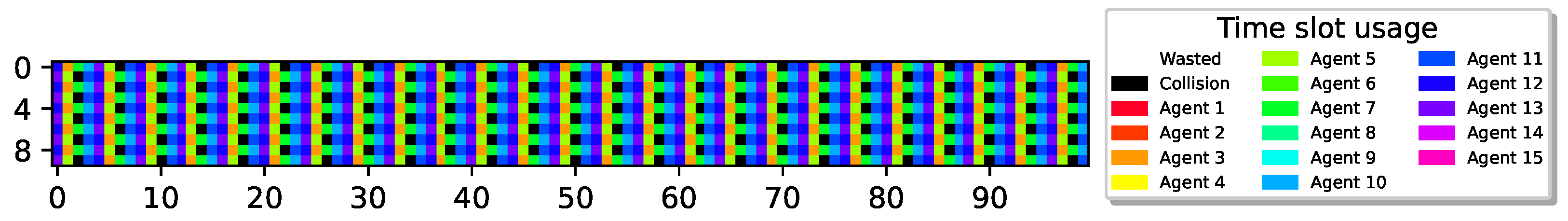 Mathematics 12 02102 g008