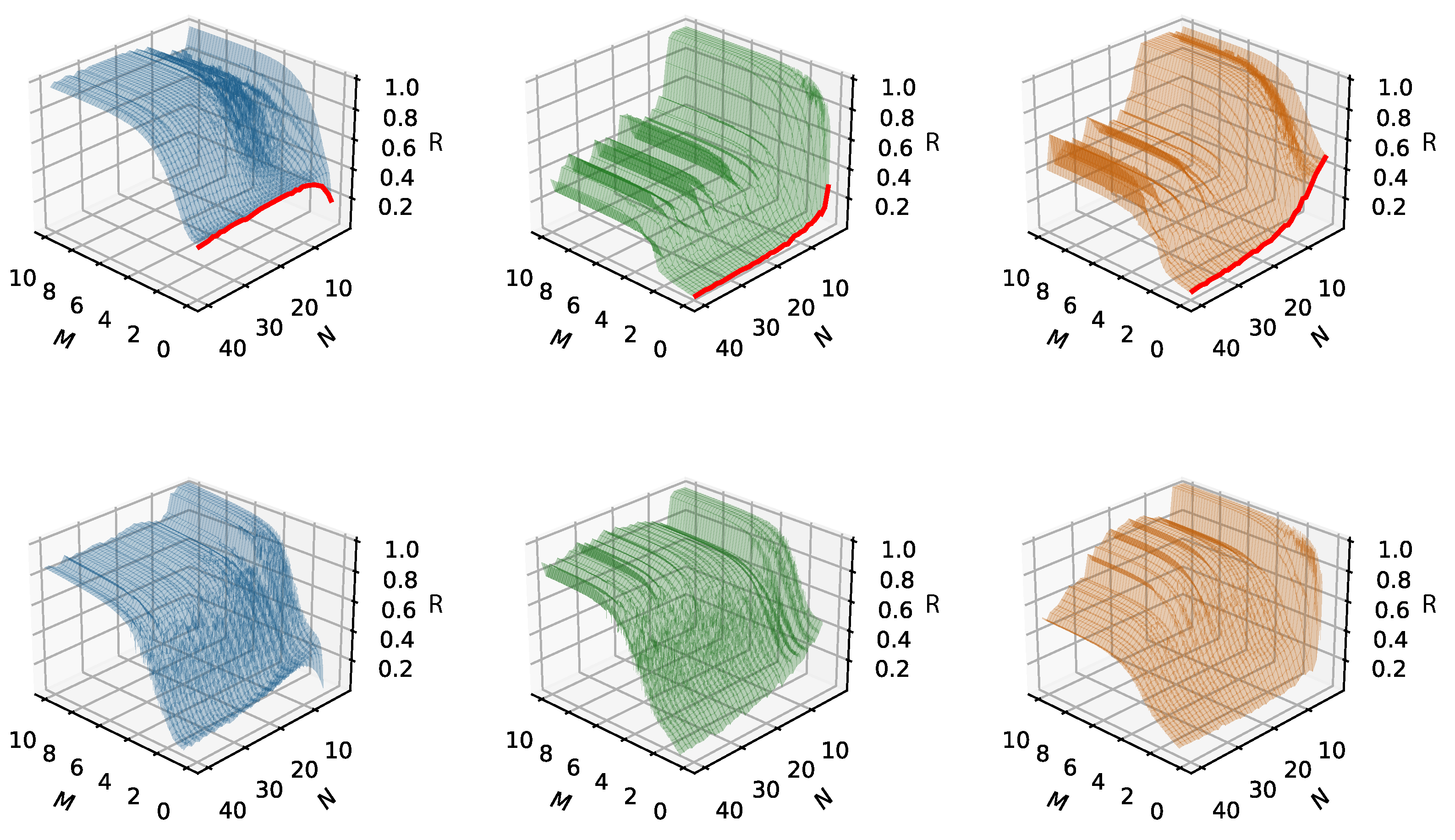 Mathematics 12 02102 g010