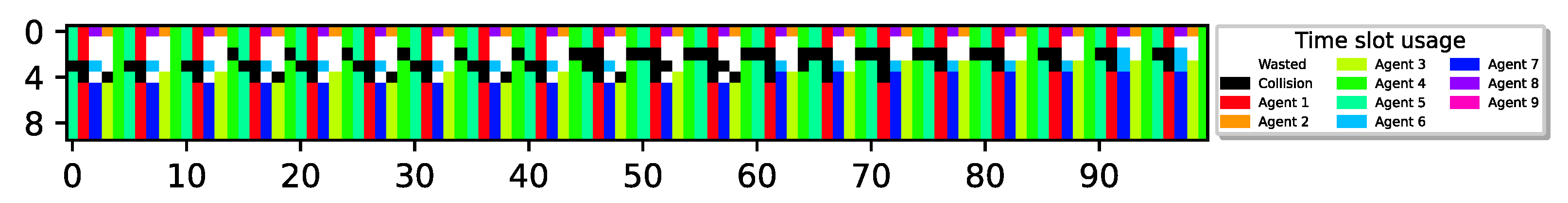 Mathematics 12 02102 g011