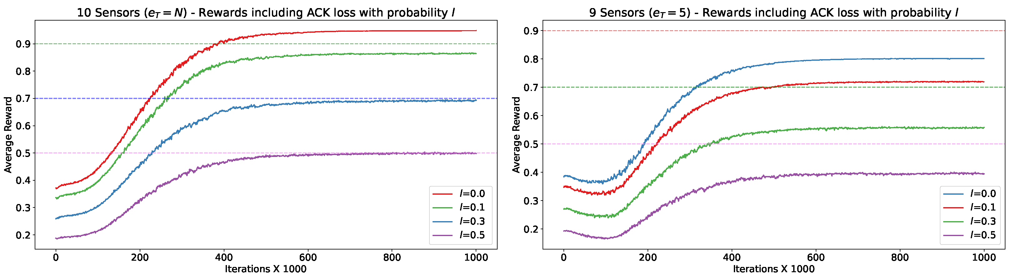 Mathematics 12 02102 g013