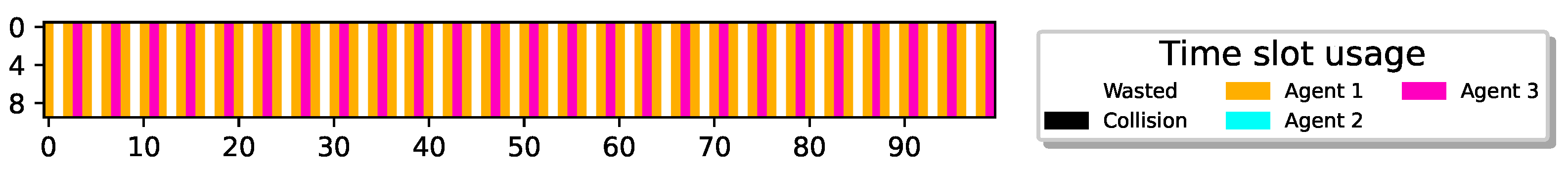 Mathematics 12 02102 g014