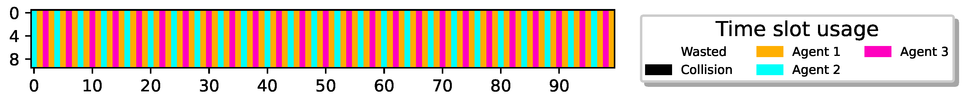 Mathematics 12 02102 g015