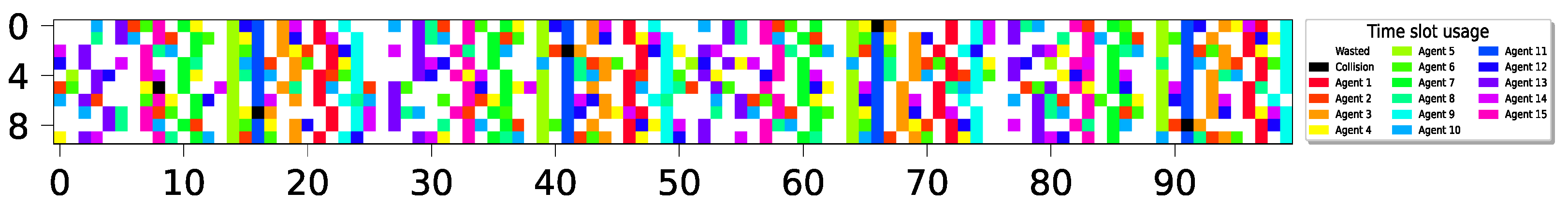 Mathematics 12 02102 g017
