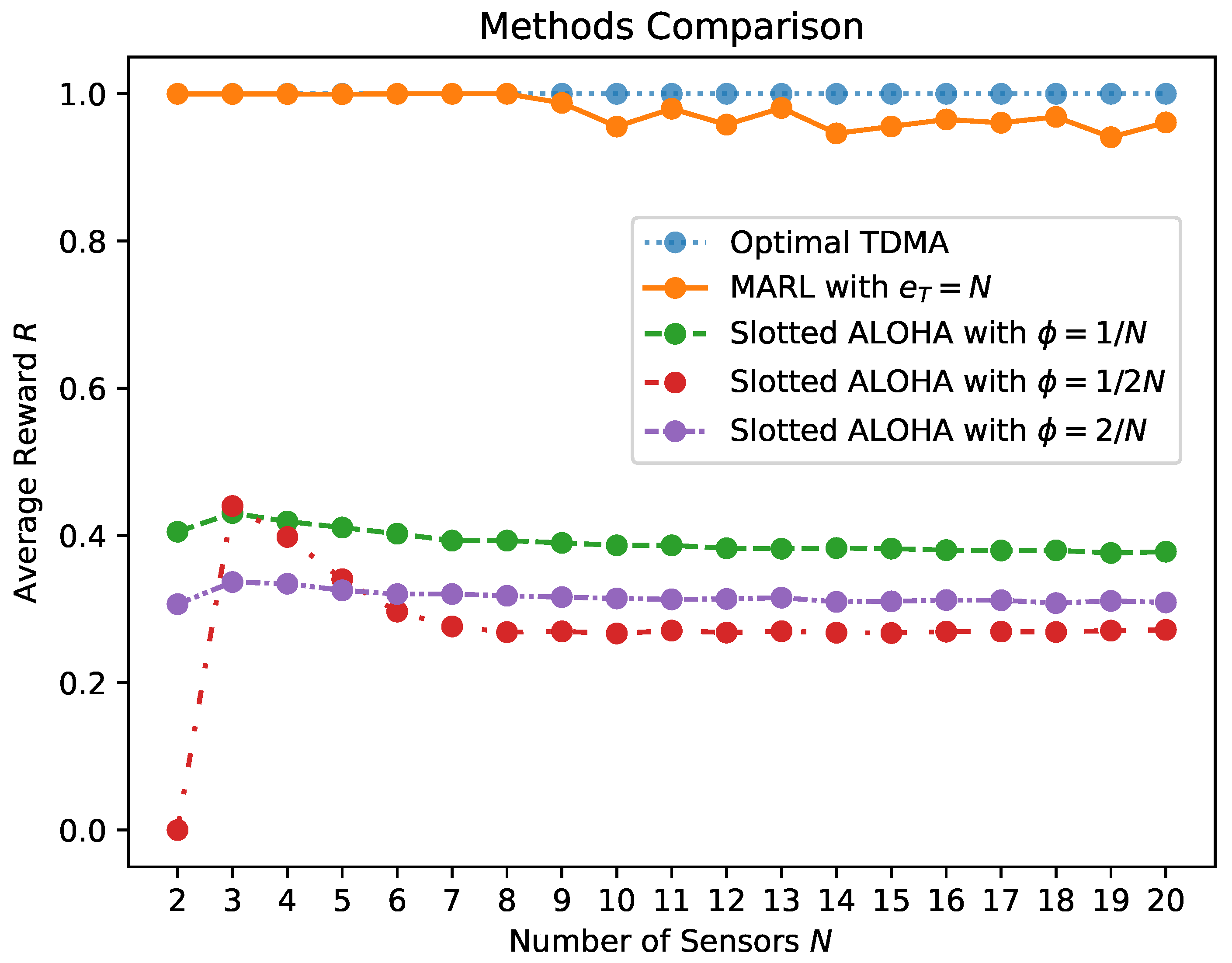Mathematics 12 02102 g018