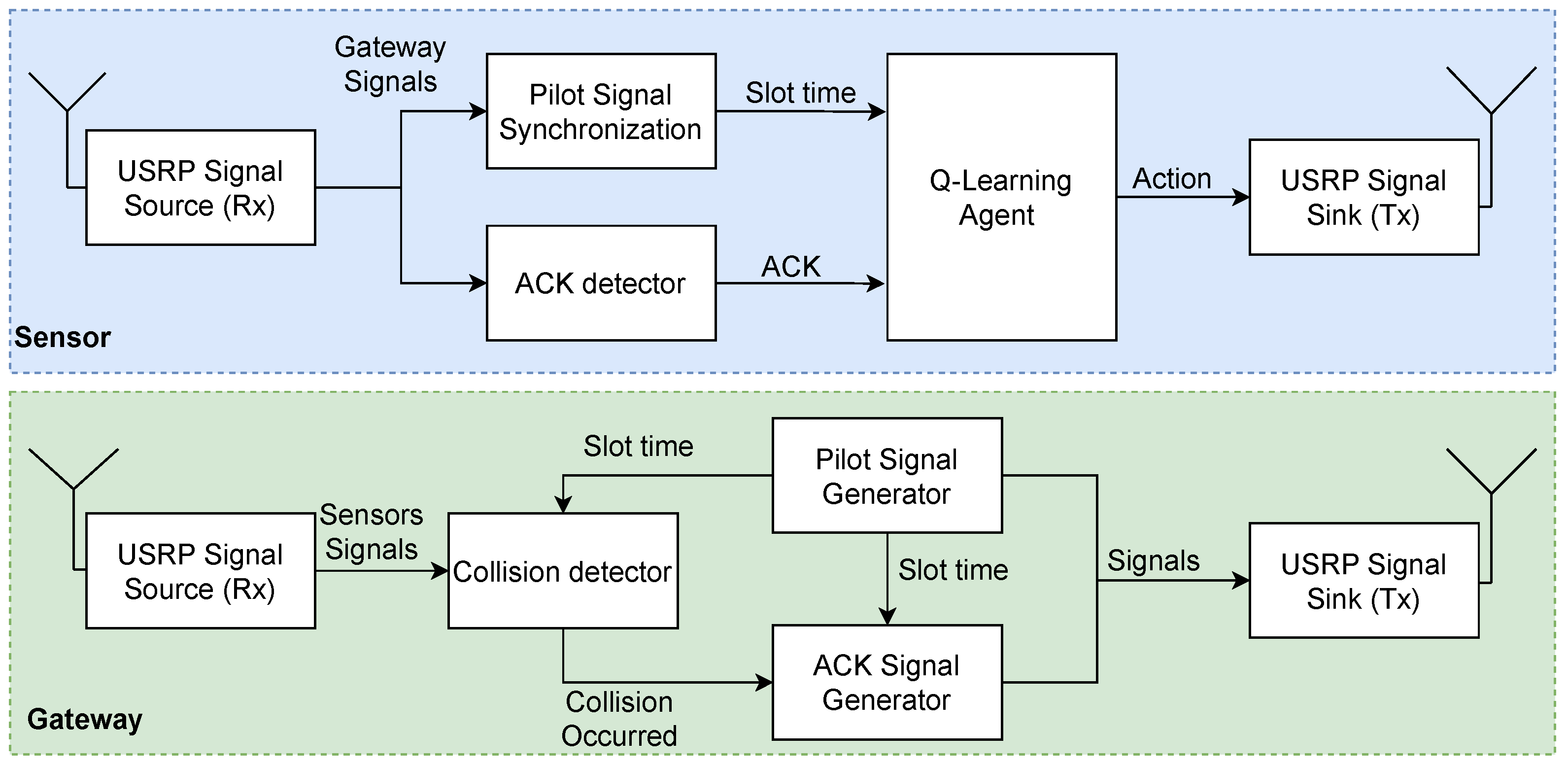 Mathematics 12 02102 g020