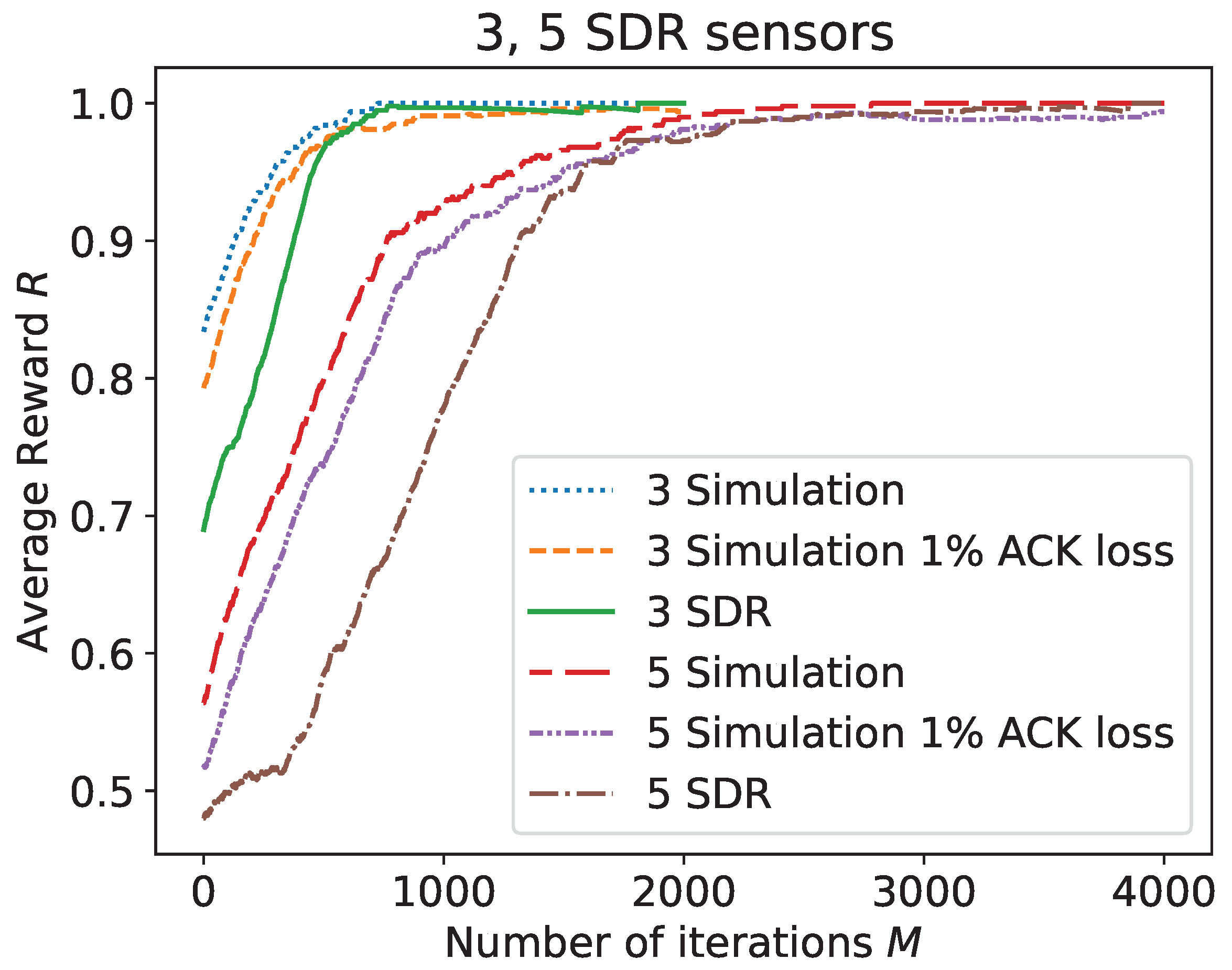 Mathematics 12 02102 g021