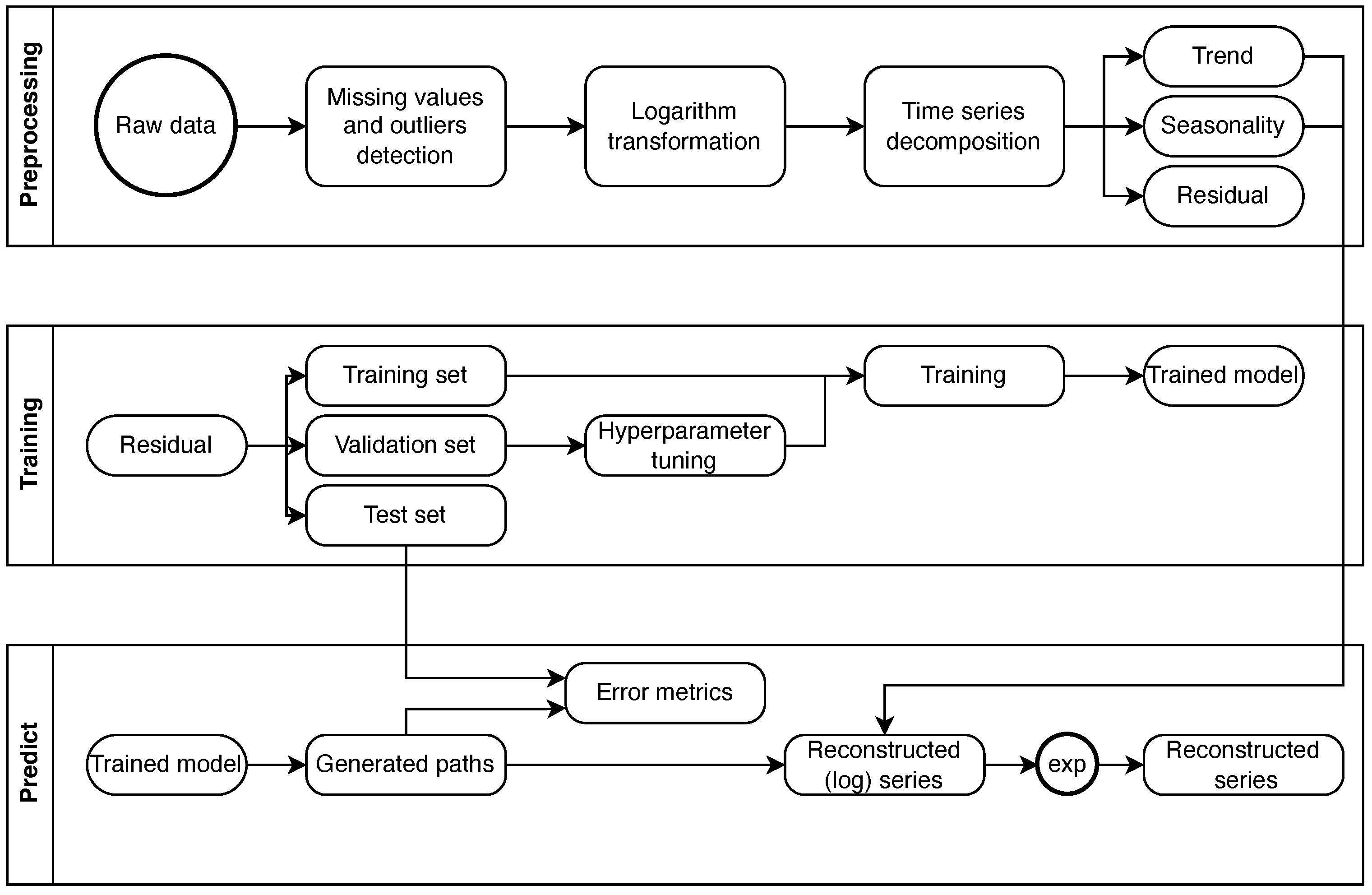 Mathematics 12 02105 g002