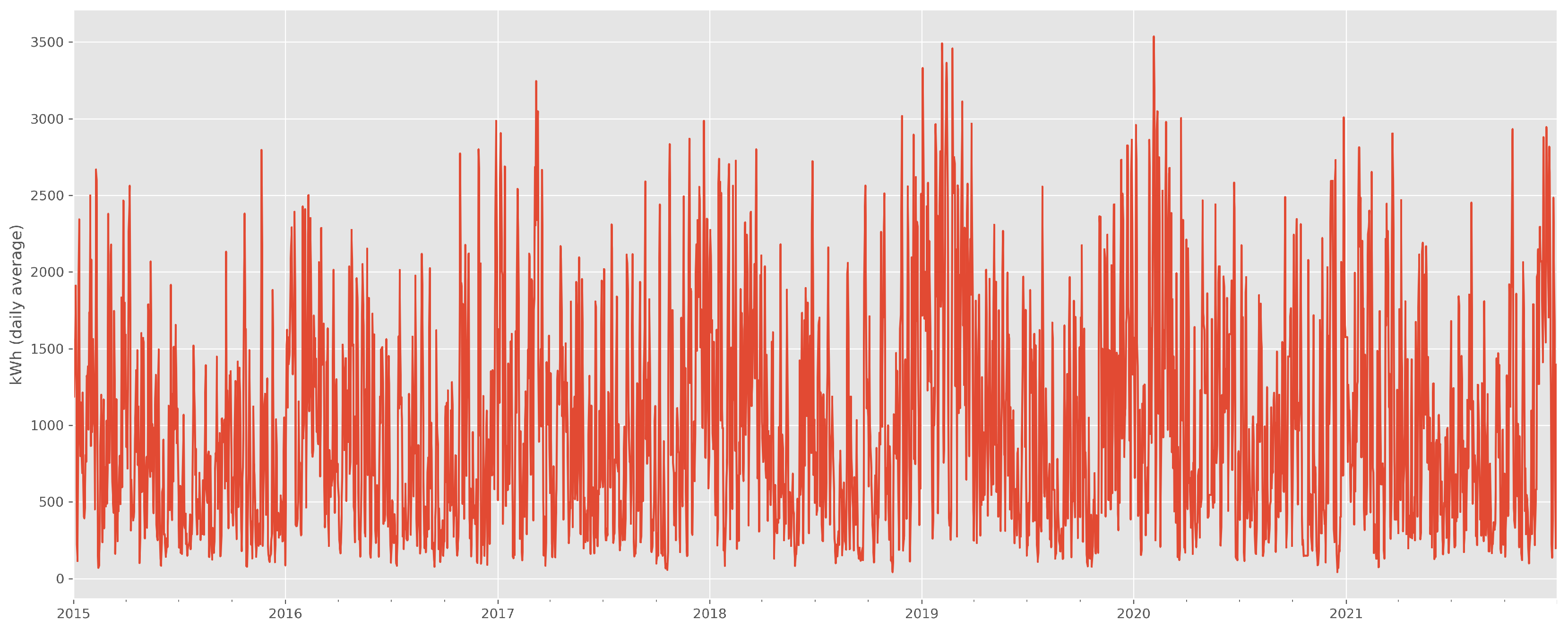 Mathematics 12 02105 g003