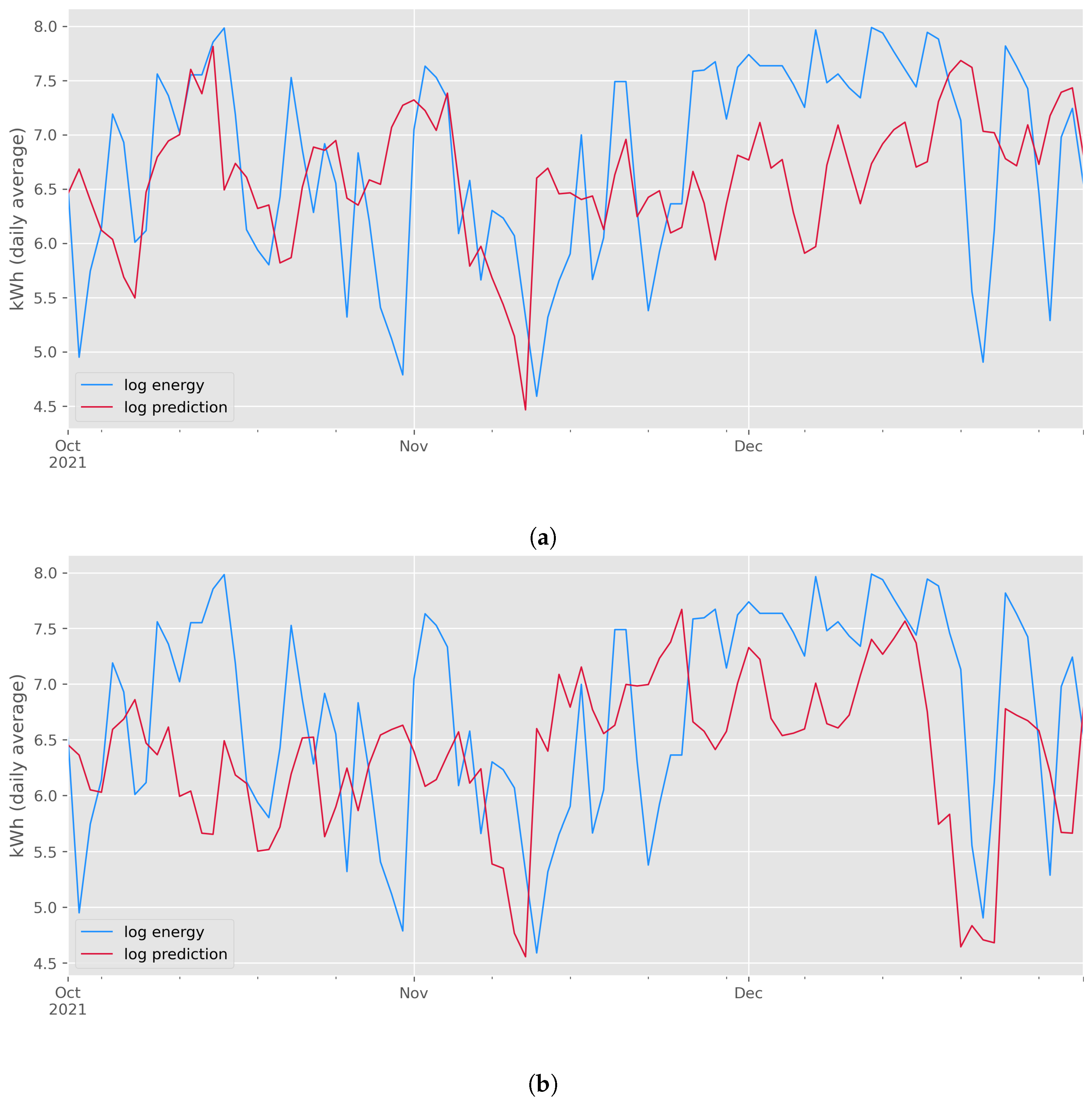 Mathematics 12 02105 g006
