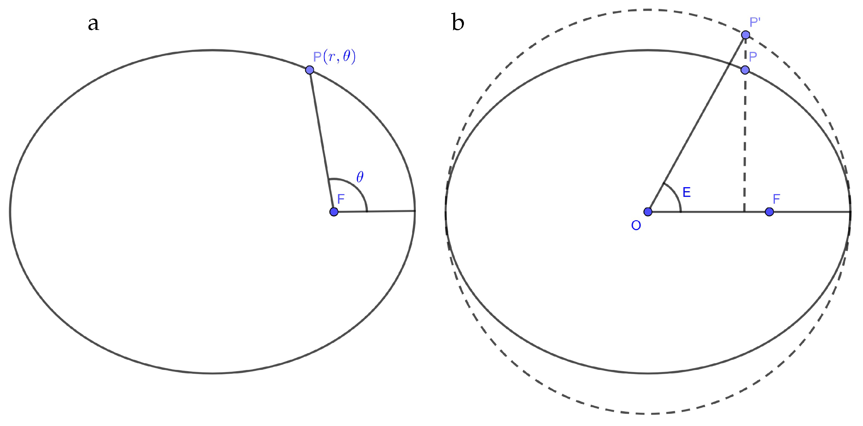 Mathematics 12 02108 g001