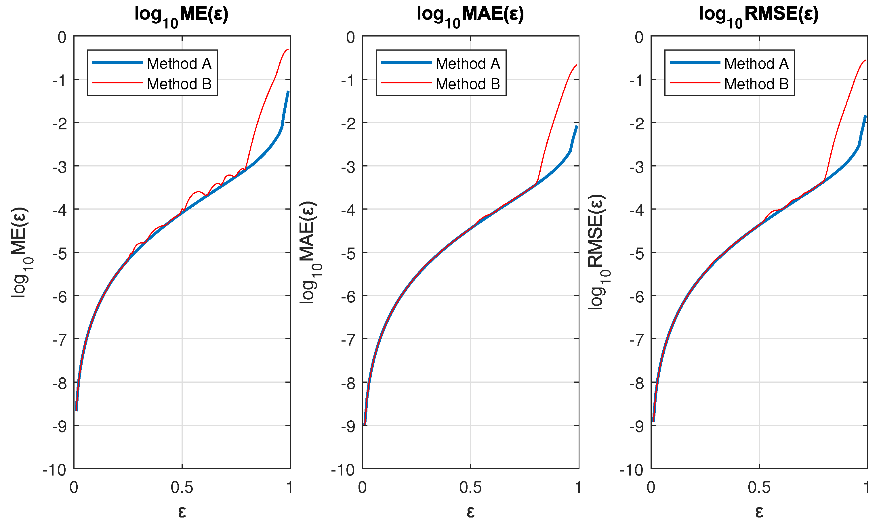 Mathematics 12 02108 g007
