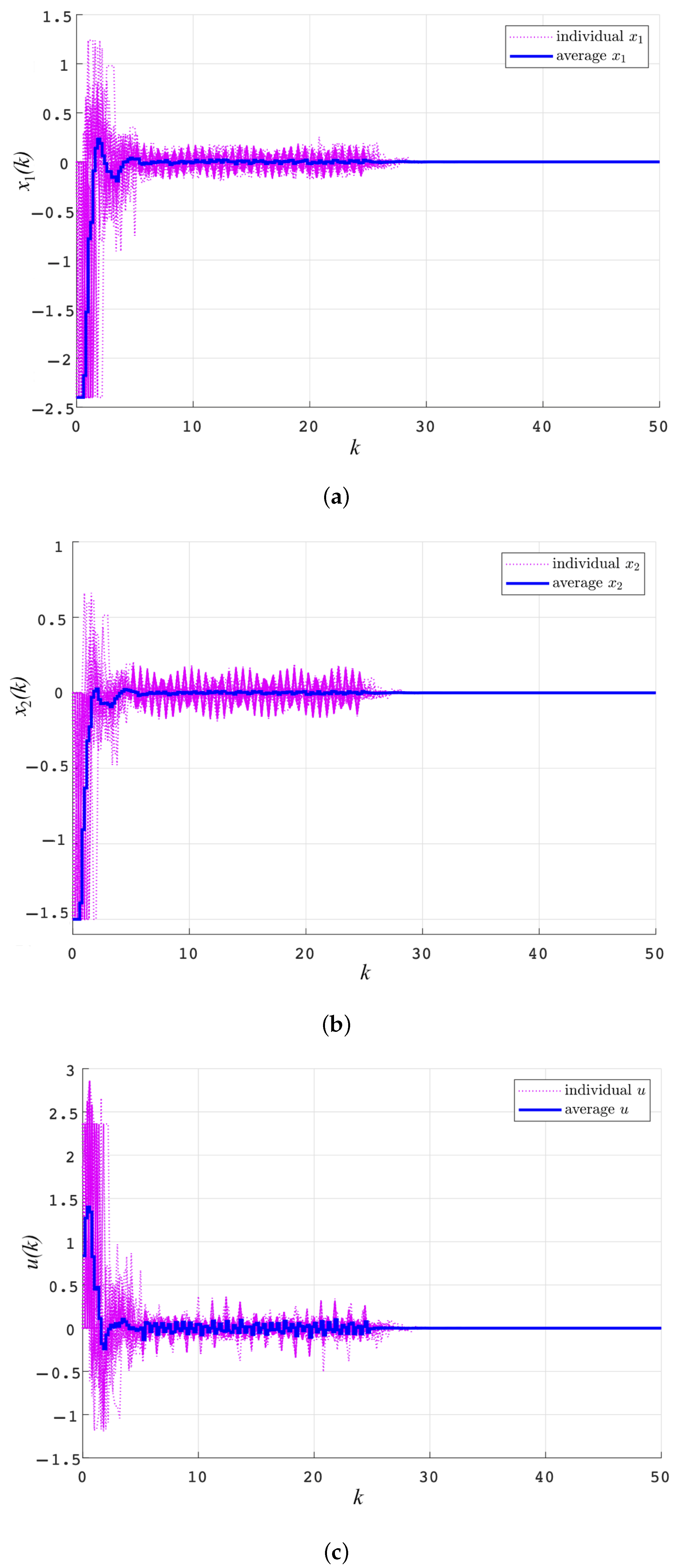 Mathematics 12 02112 g003
