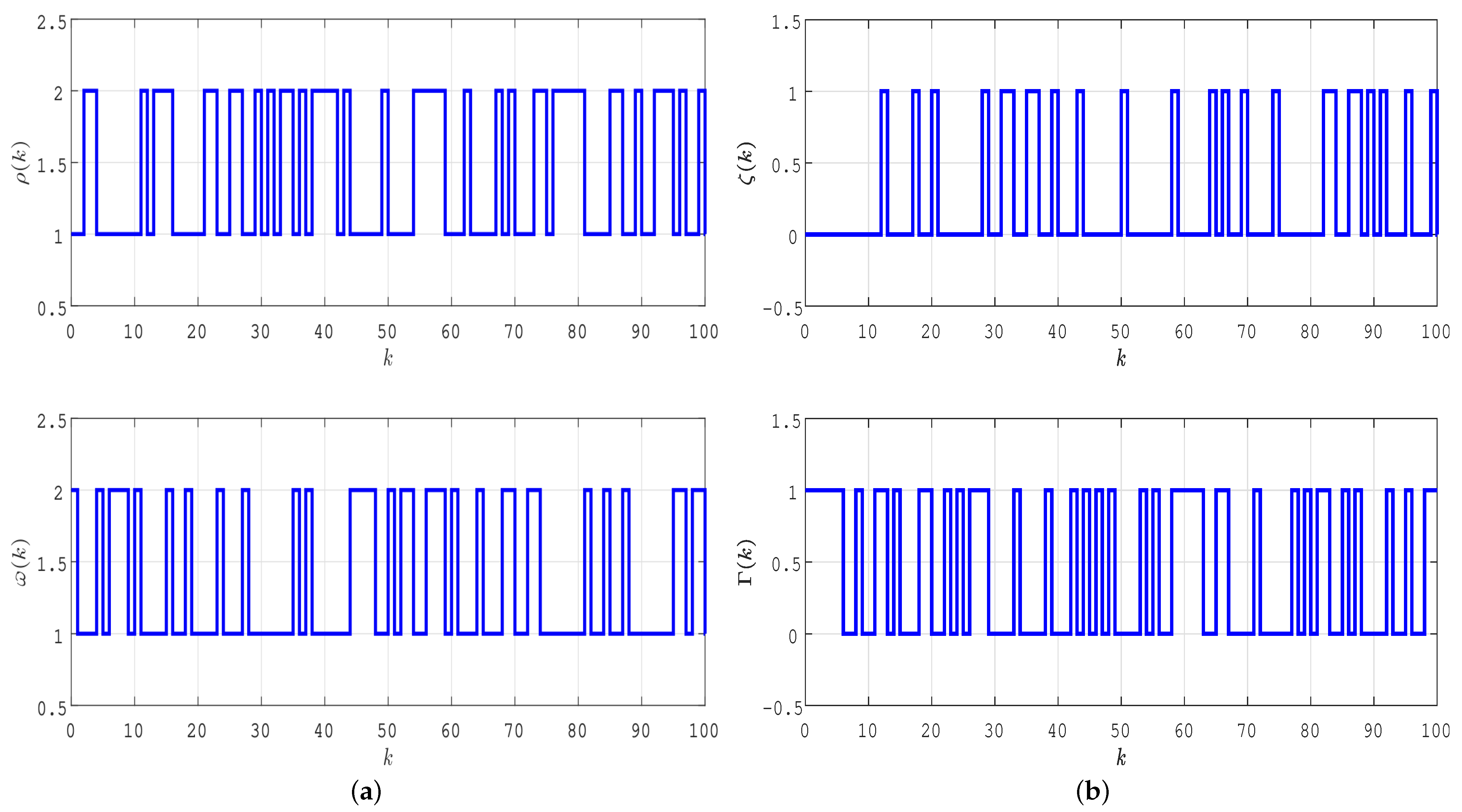Mathematics 12 02112 g005
