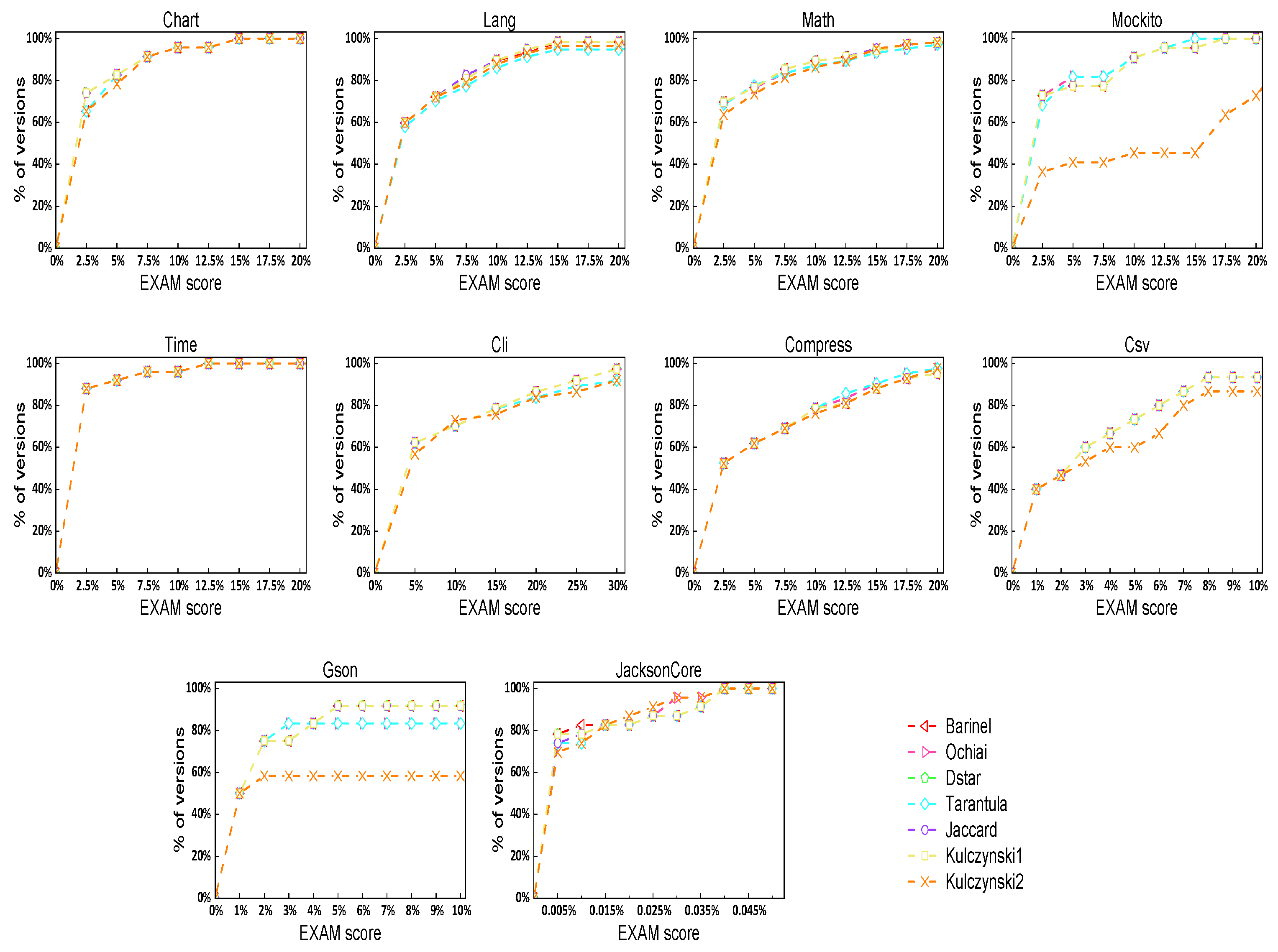 Mathematics 12 02113 g002