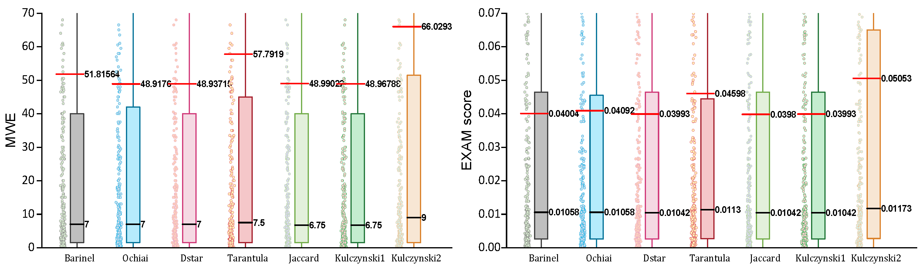 Mathematics 12 02113 g003