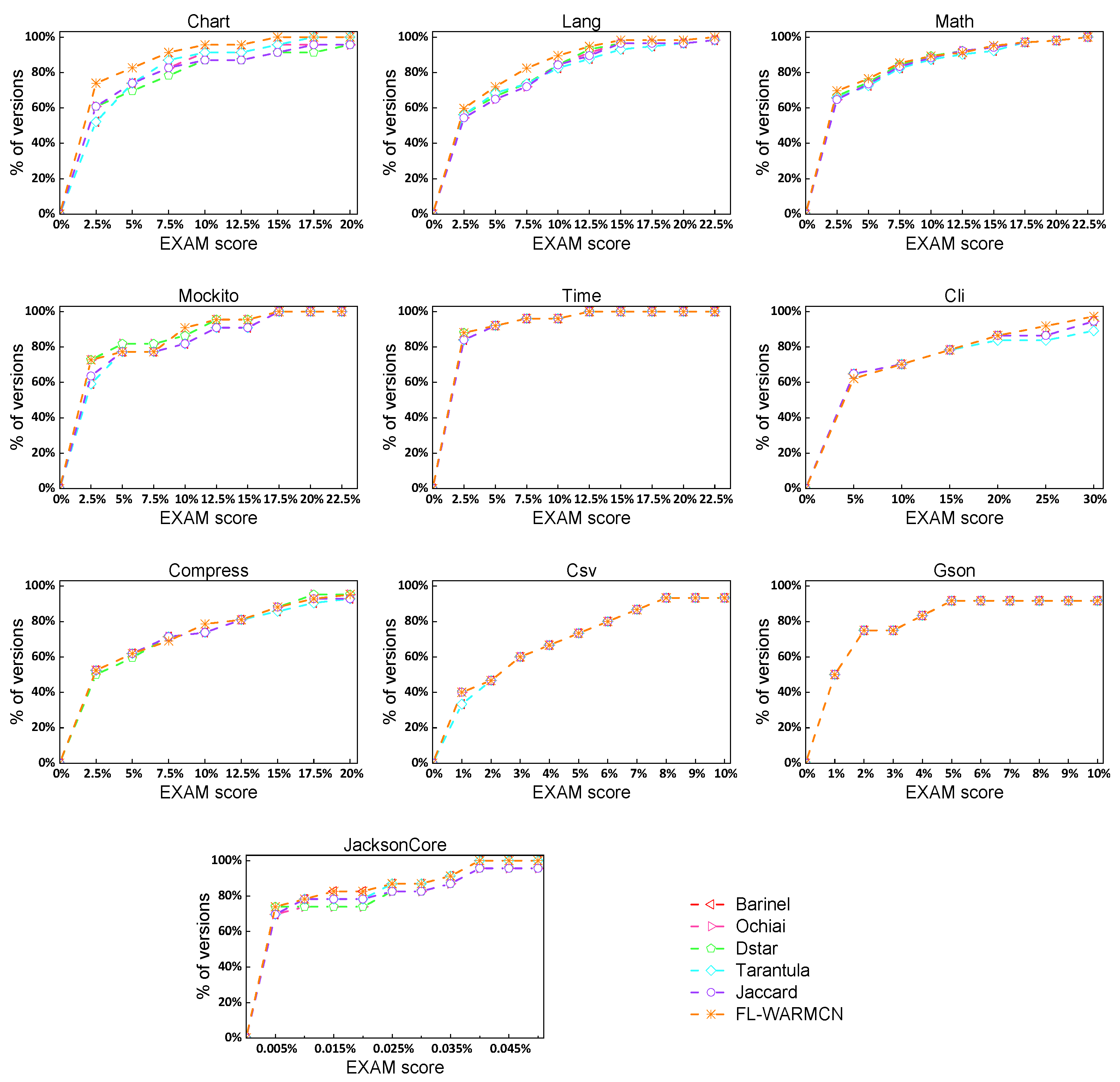 Mathematics 12 02113 g004