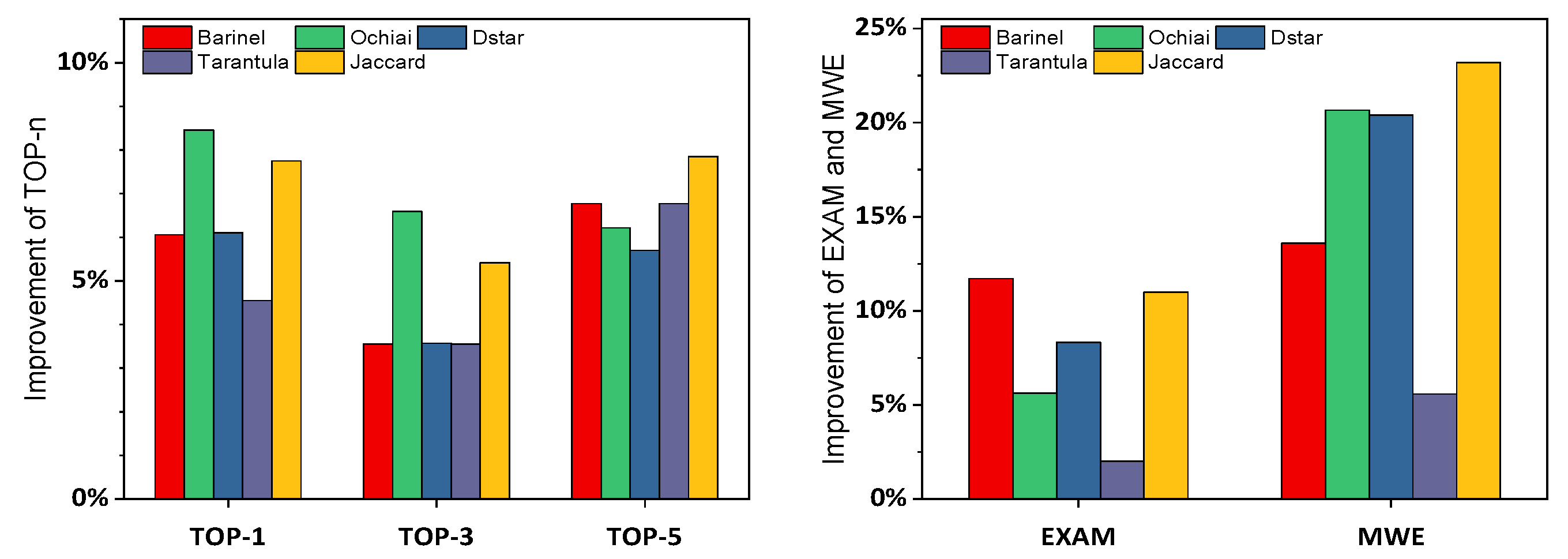 Mathematics 12 02113 g006