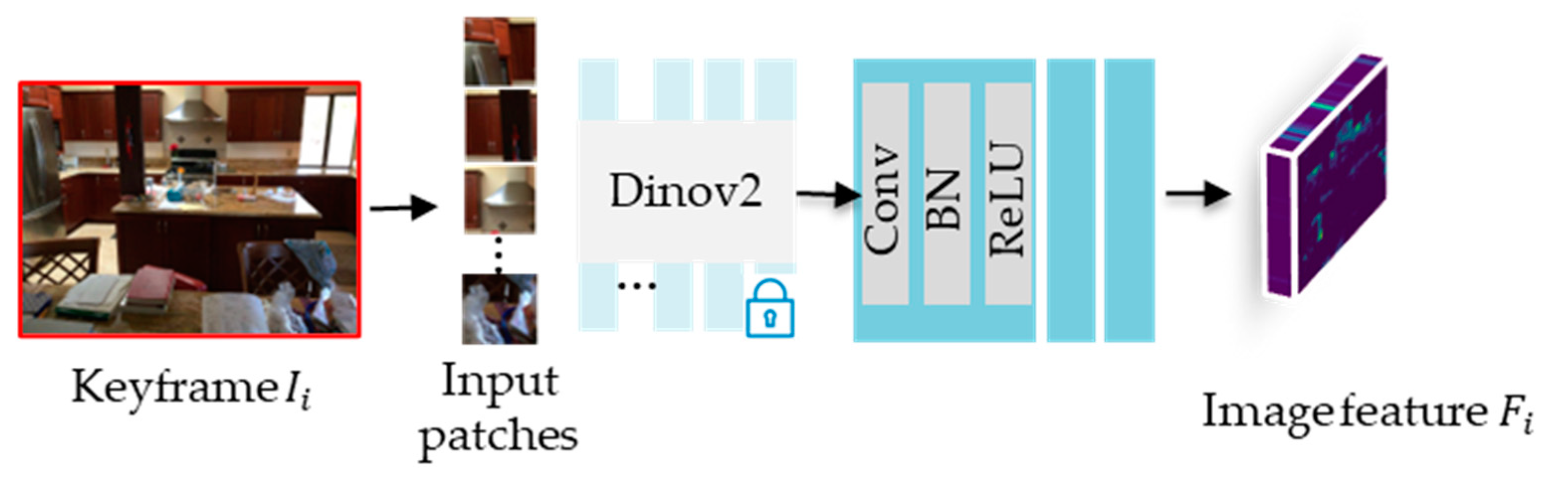 Mathematics 12 02114 g002