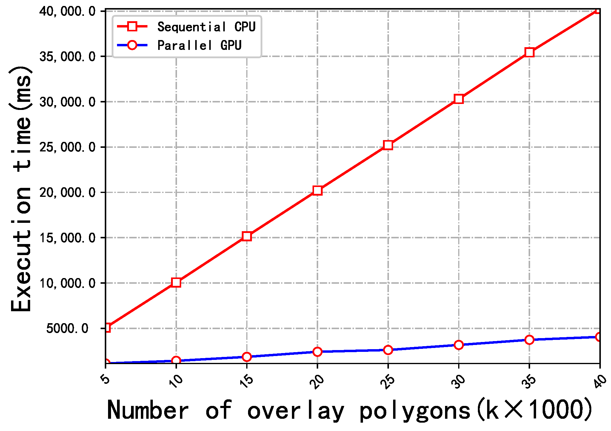 Mathematics 12 02115 g011