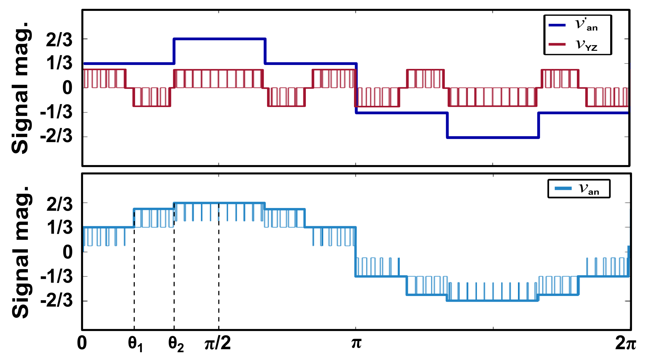 Mathematics 12 02116 g007