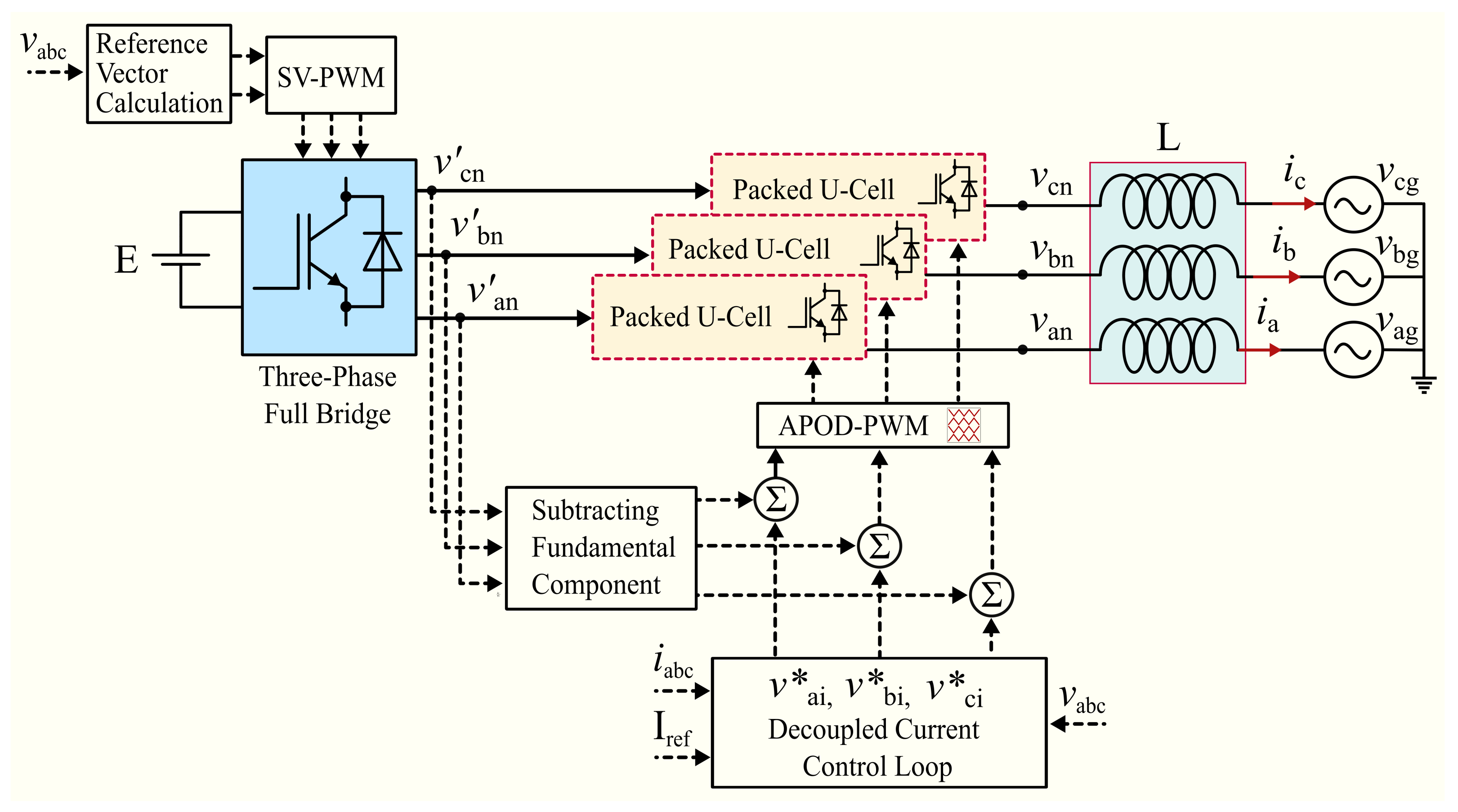 Mathematics 12 02116 g009