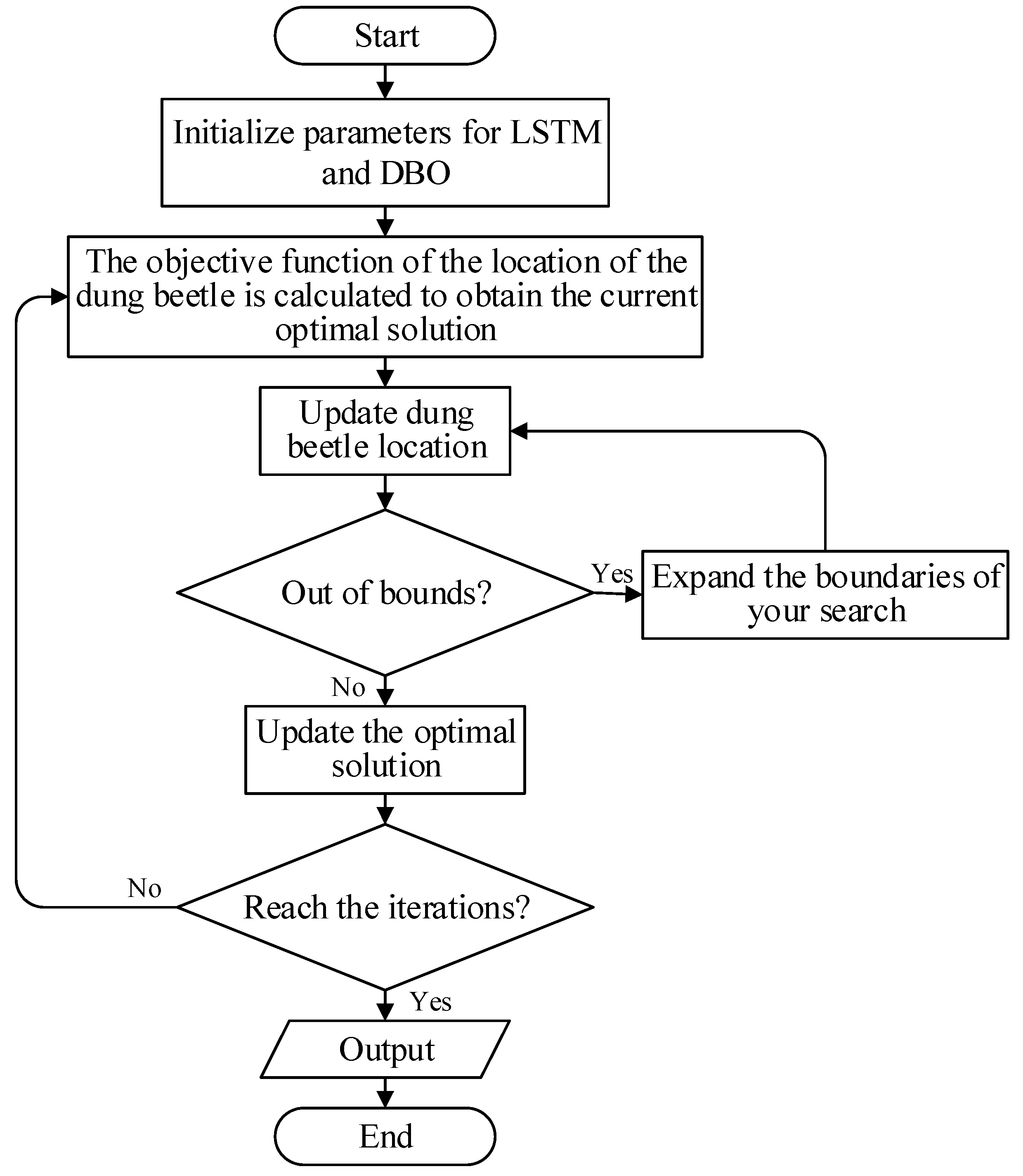 Mathematics 12 02119 g004