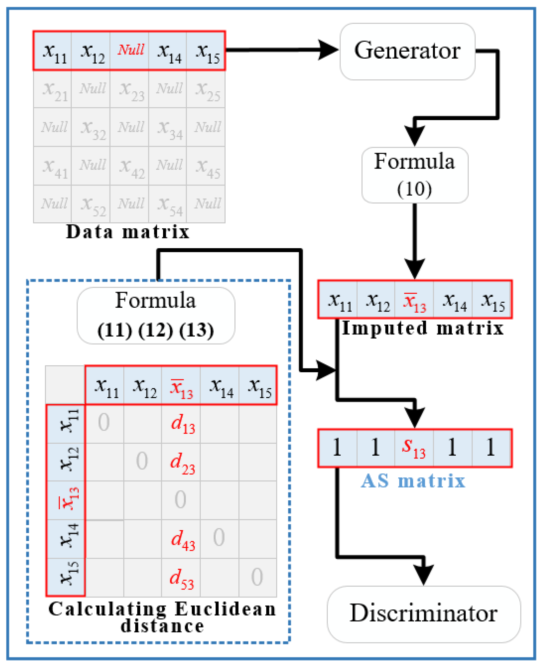 Mathematics 12 02119 g005