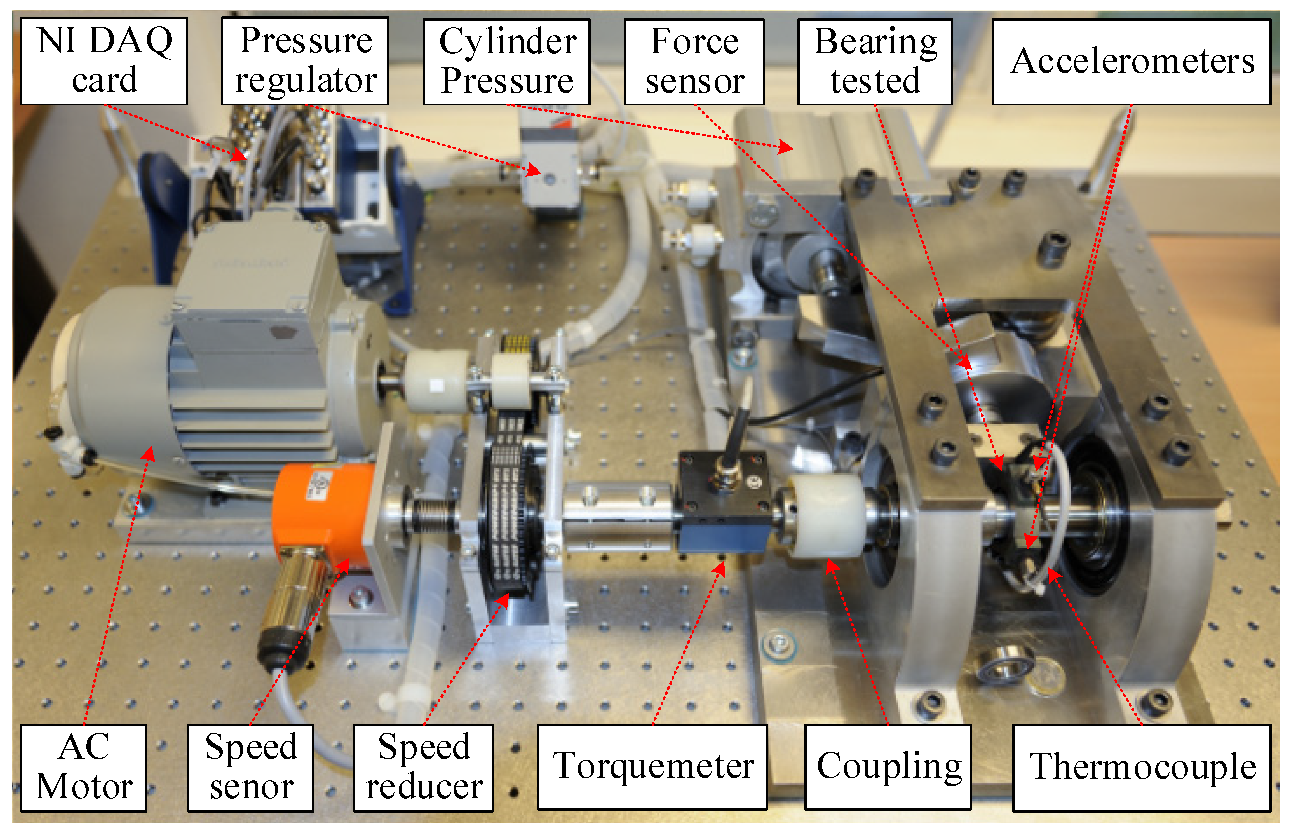 Mathematics 12 02119 g006
