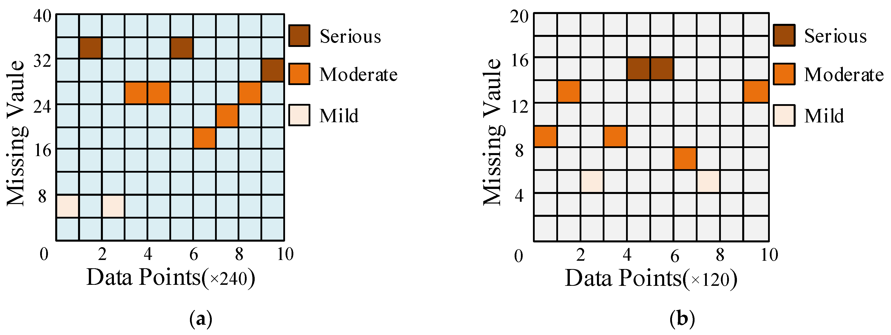 Mathematics 12 02119 g008