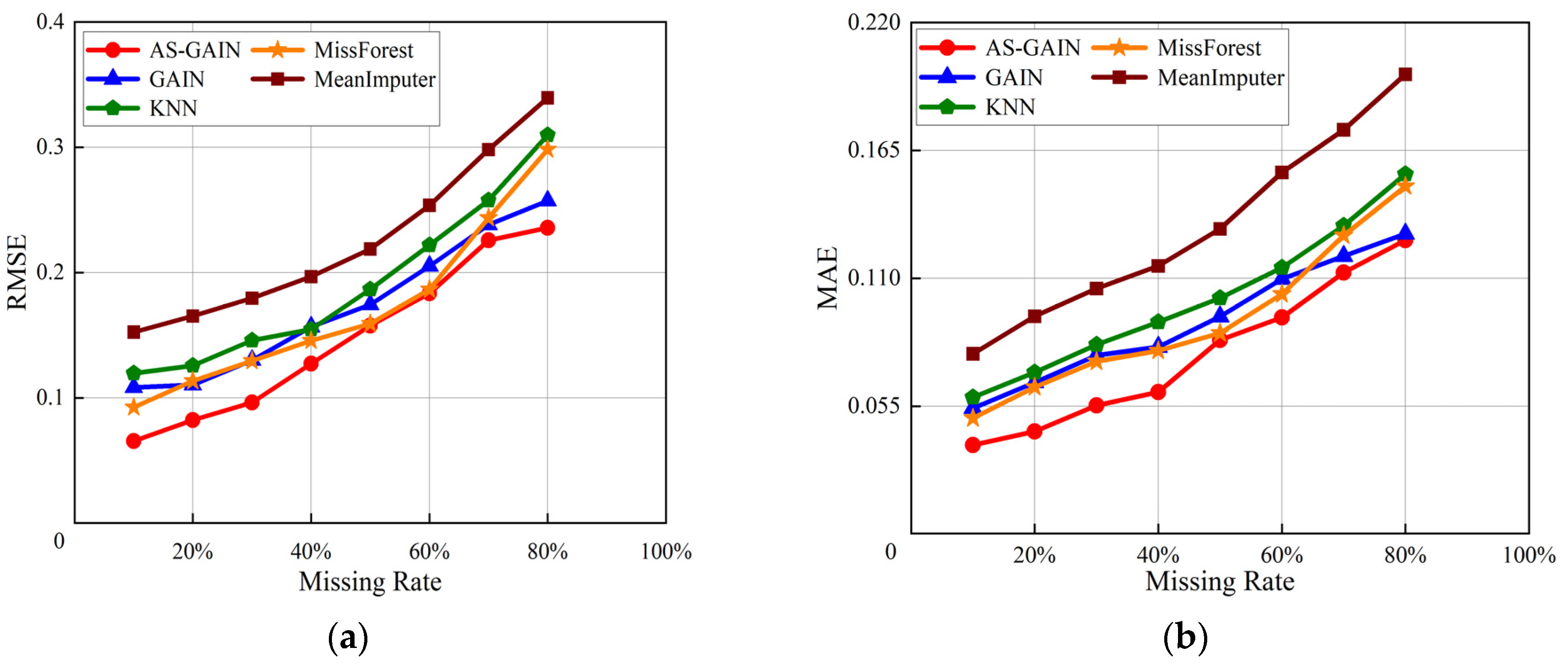 Mathematics 12 02119 g010