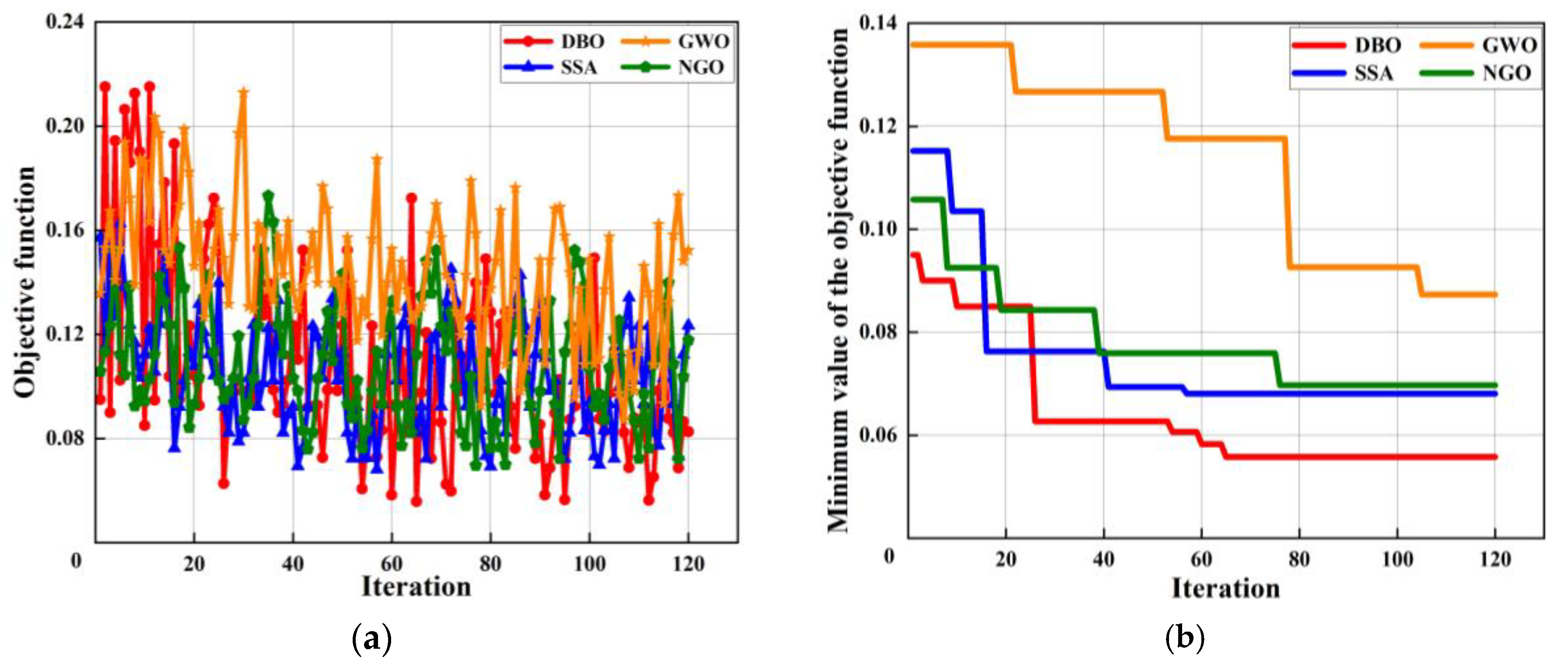 Mathematics 12 02119 g012