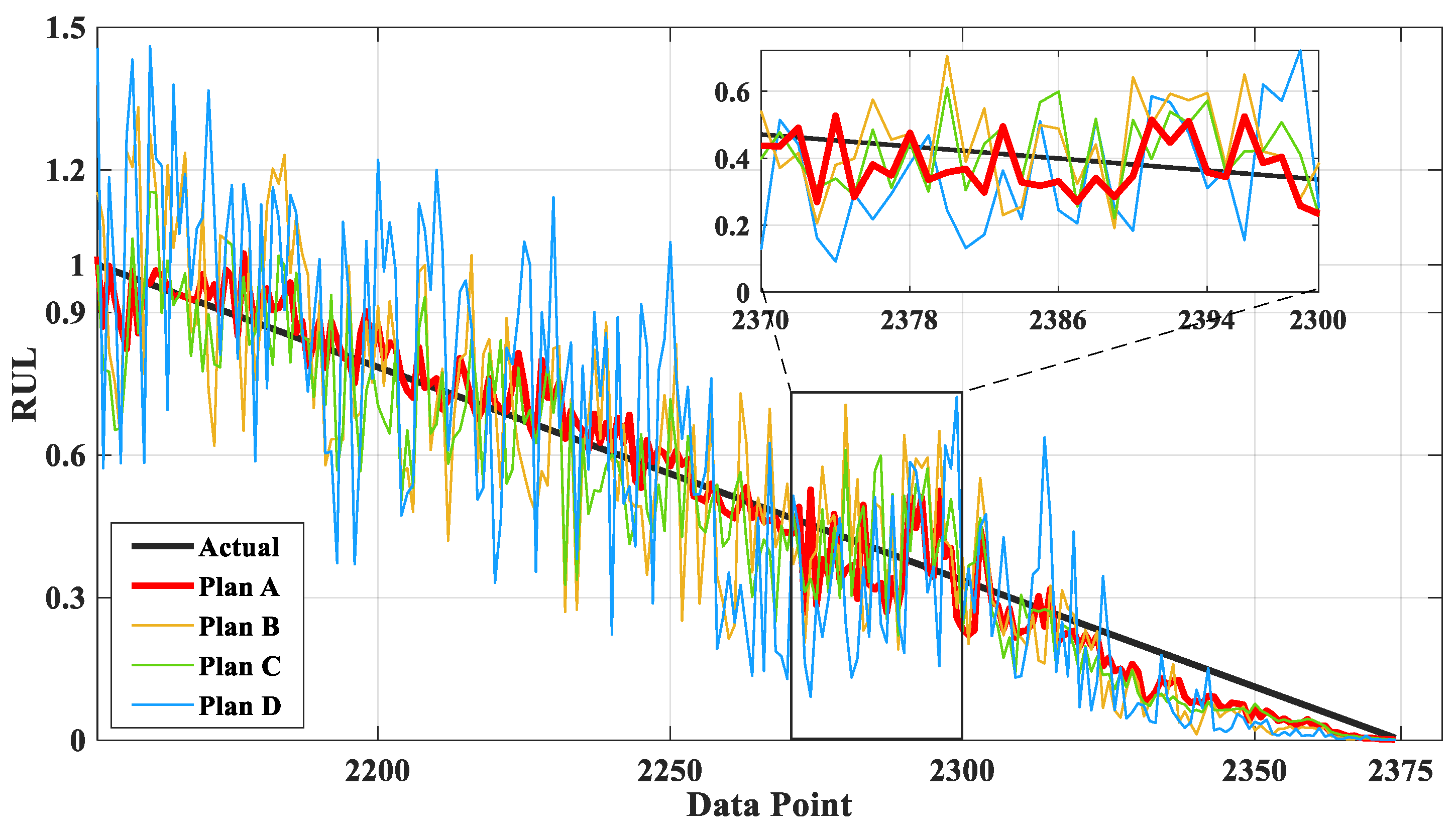 Mathematics 12 02119 g013