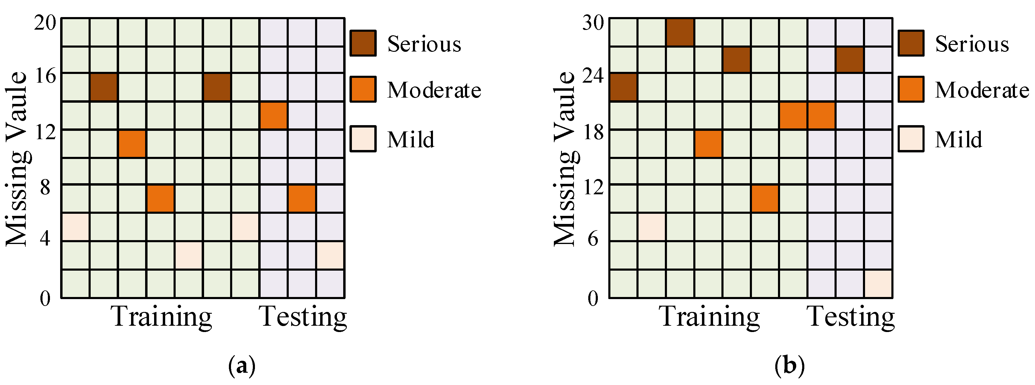 Mathematics 12 02119 g015