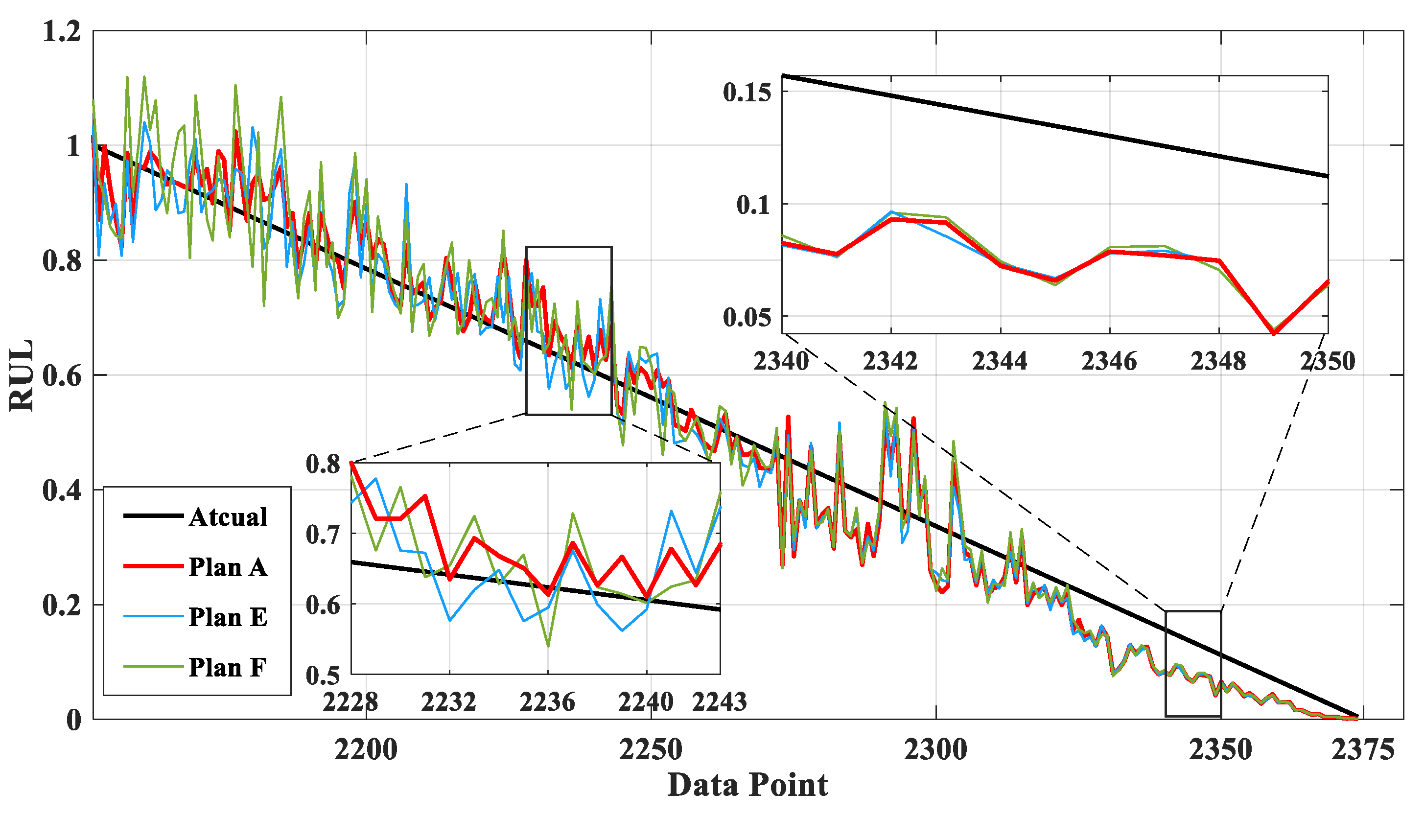 Mathematics 12 02119 g016