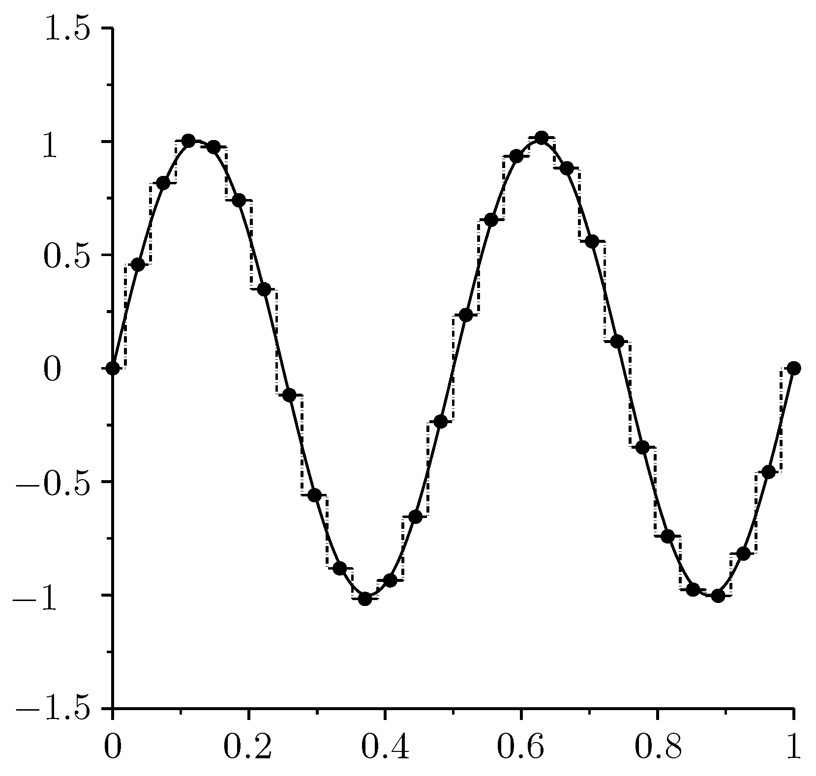 Mathematics 12 02122 g003