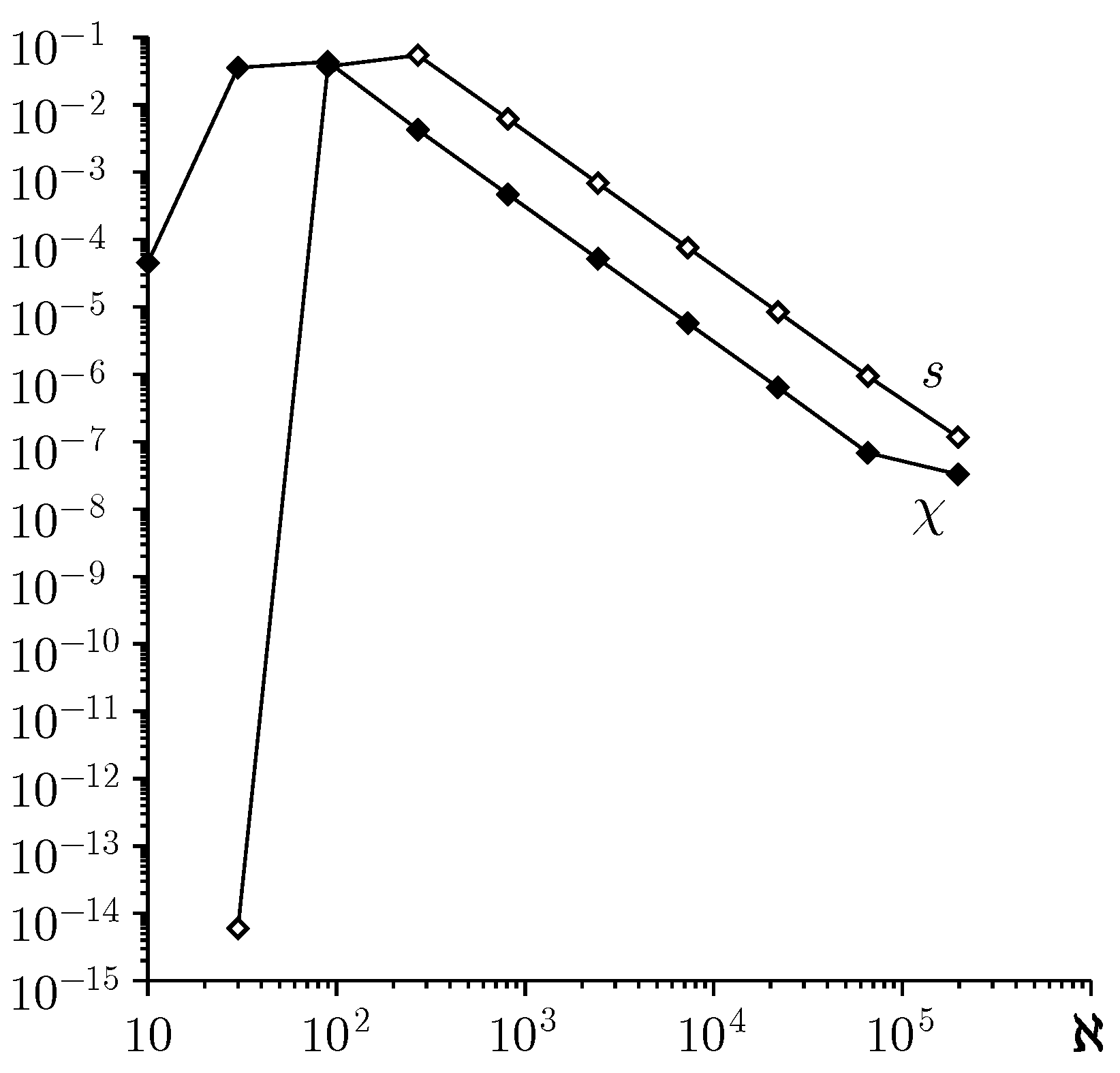Mathematics 12 02122 g005