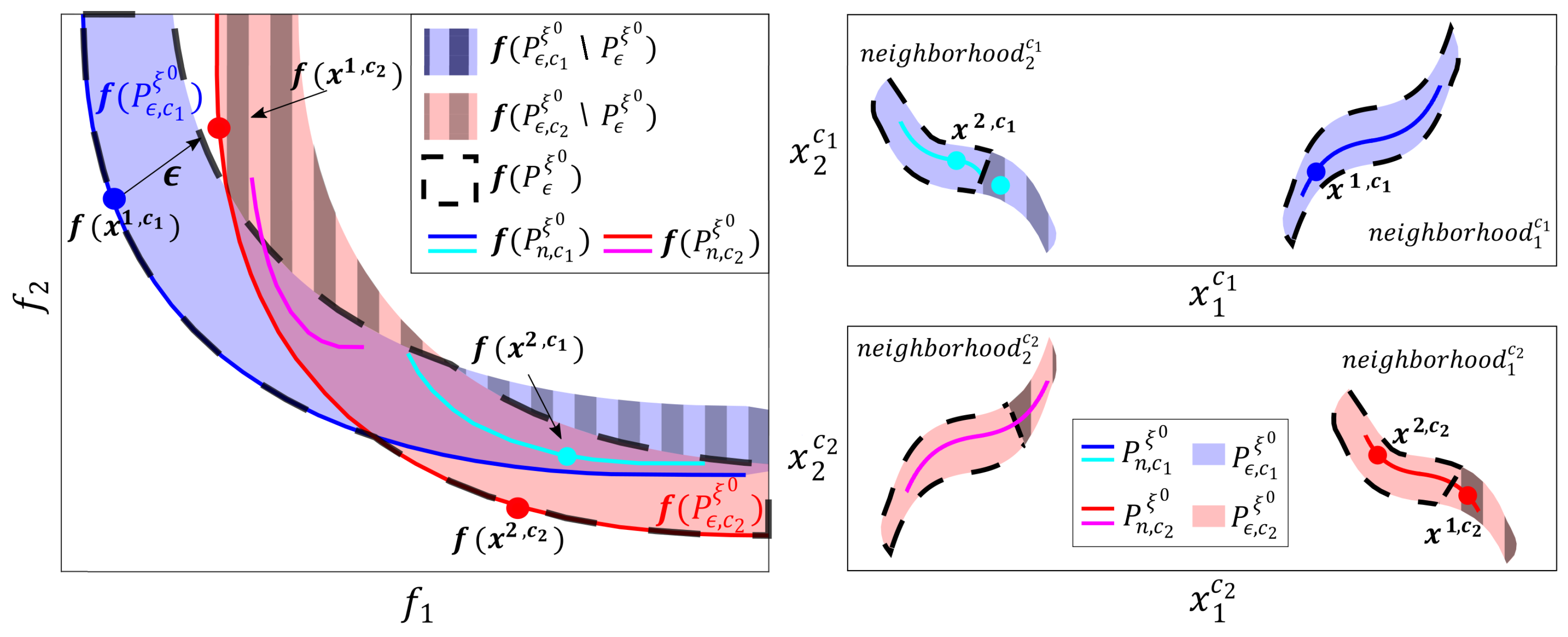 Mathematics 12 02124 g002