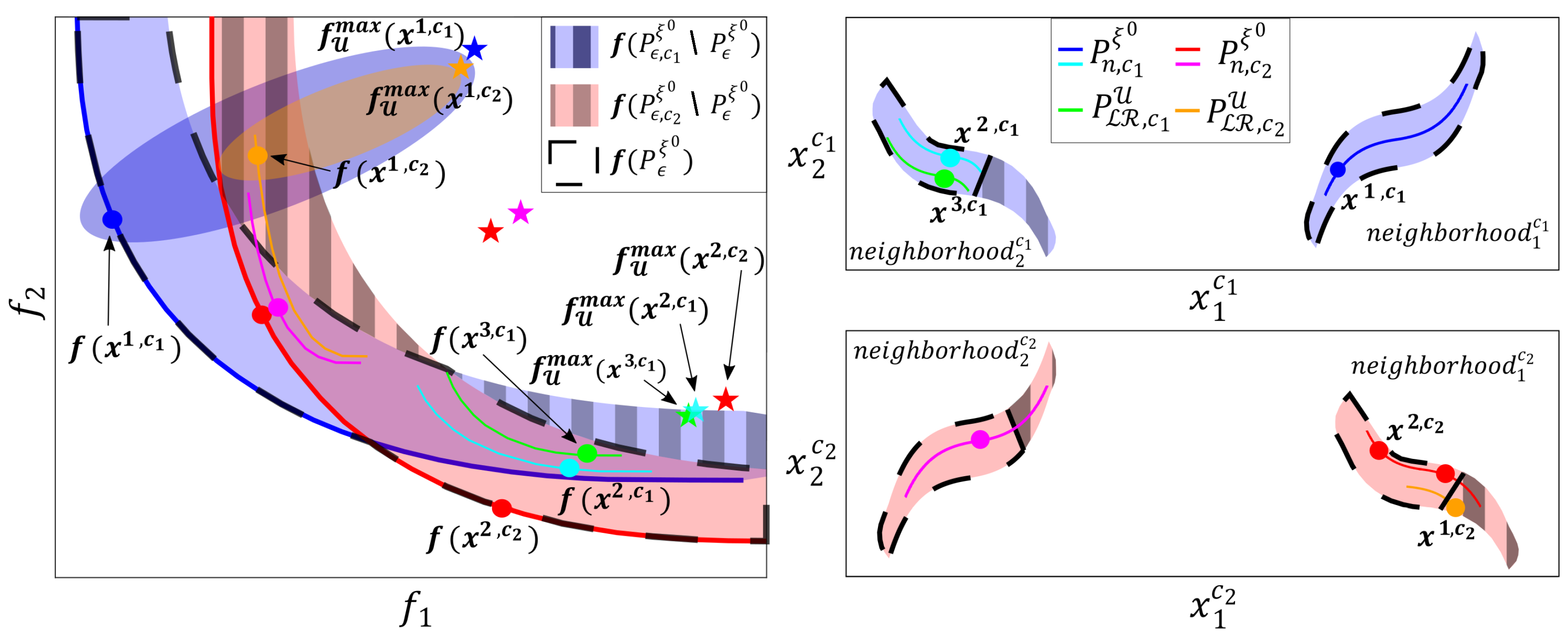 Mathematics 12 02124 g003