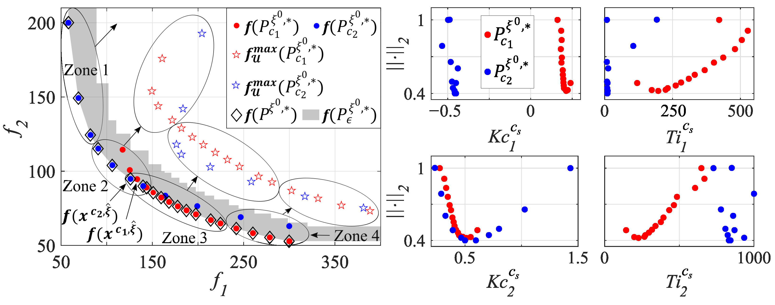 Mathematics 12 02124 g005